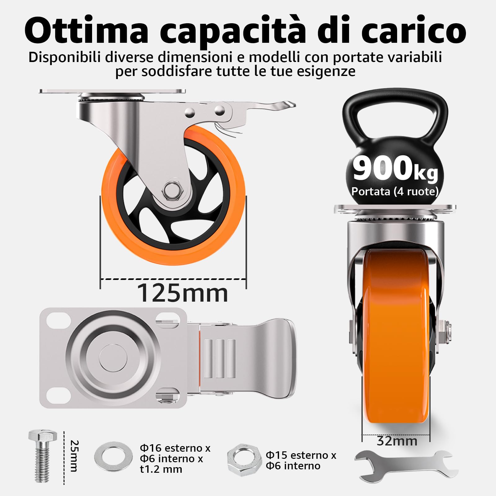 Firlarm - 125mm Ruote Girevoli con freno per carrello, 4 pollici Ruota del carrello in gomma da 9000 kg (confezione da 4)