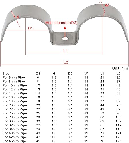 Miniatura 3 de Abrazadera de tubo de doble línea de acero inoxidable 304 de 0.866 in con tornillos para instalación fija