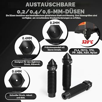 2 Stück 0.4MM Keramik Hotend für Centauri Carbon/Centauri Print Head Extruder Kit mit Silikonhülle Silikonbürste 02/04/06 mm Düsen Reinigungsnadel Schraubenschlüssel Wärmeleitpaste
