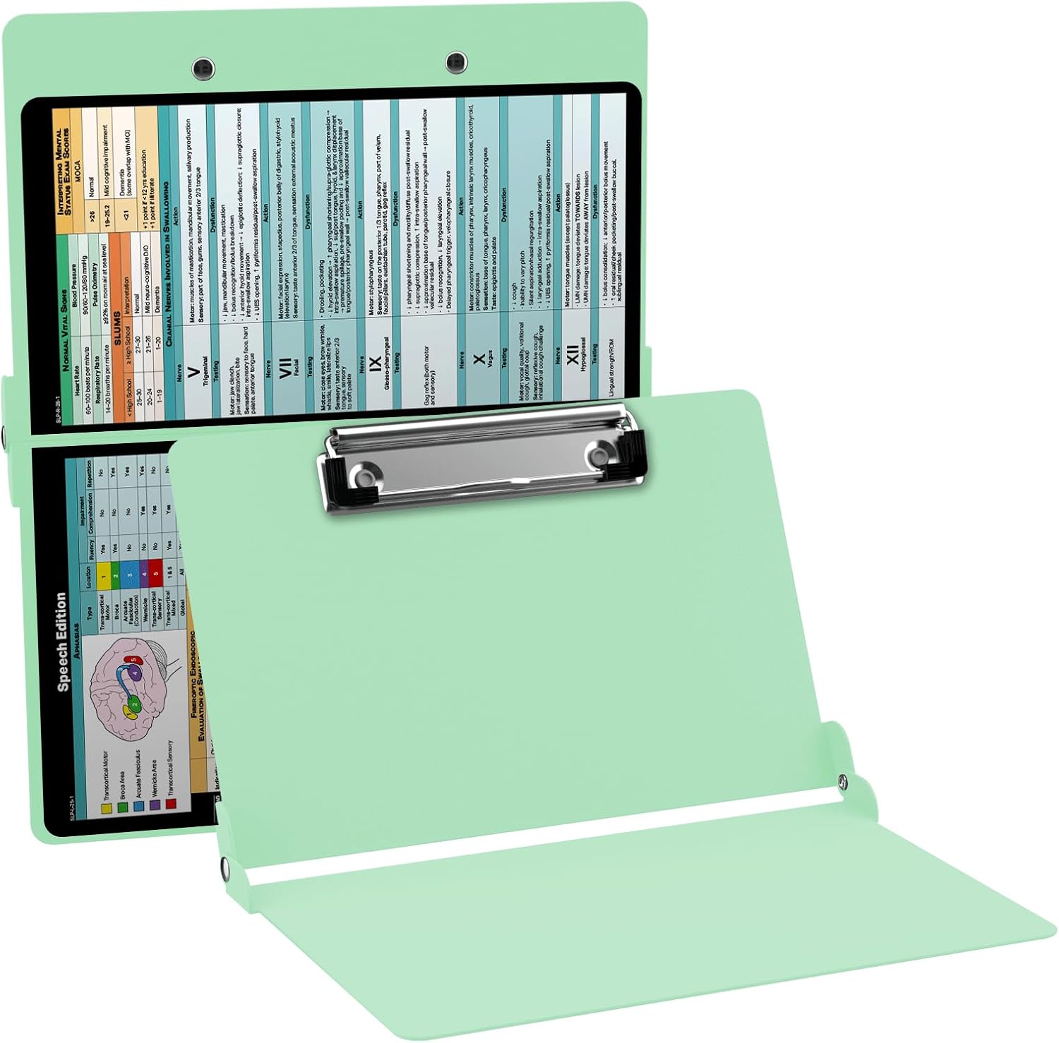 Whitecoat Clipboard® - Mint Speech-Language Pathology Edition