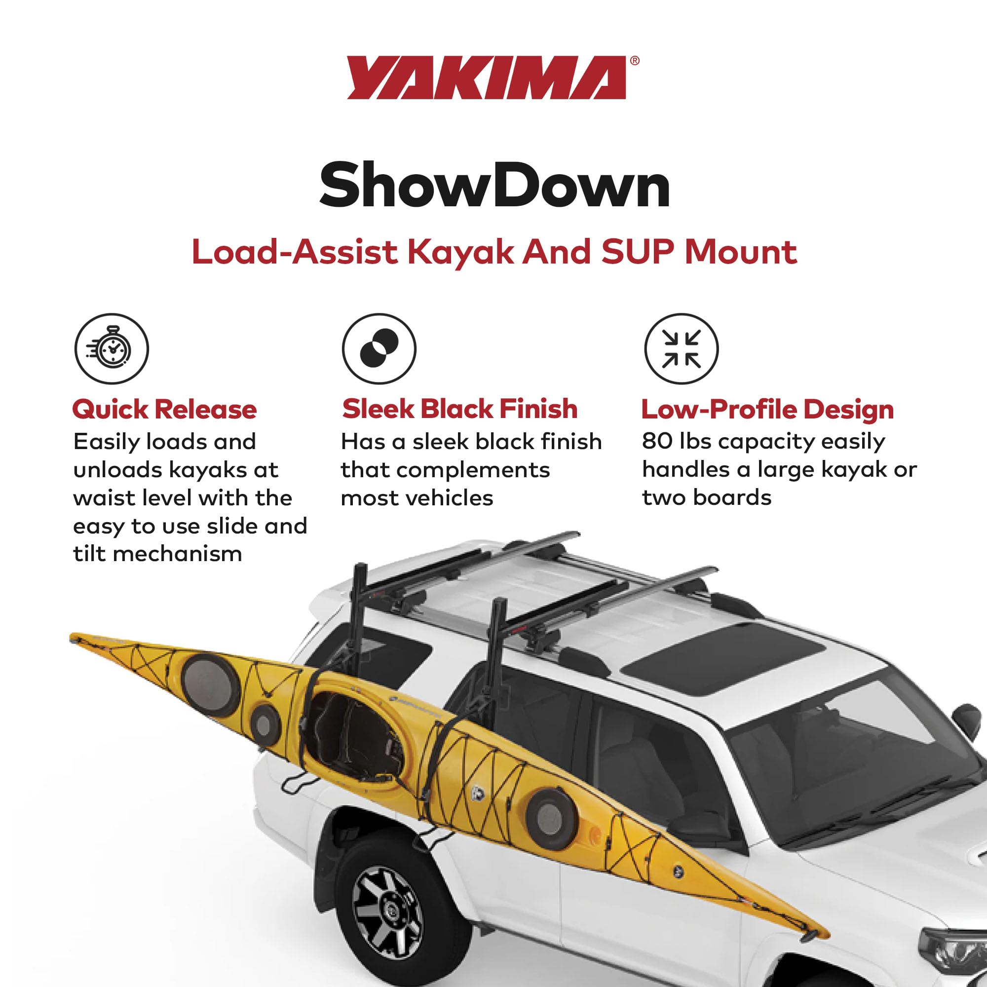 Yakima Showdown