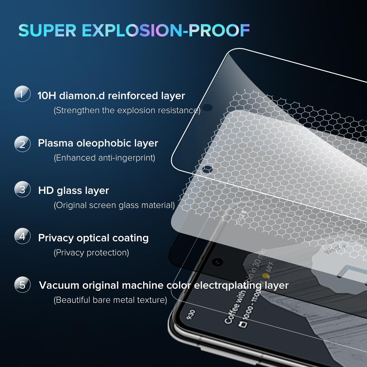Schutzfolie Für Google Pixel 8 Pro – Panzerglas Mit Kameraschutz [2+2 Stück], 9H Härte, Inkl. Positionierhilfe