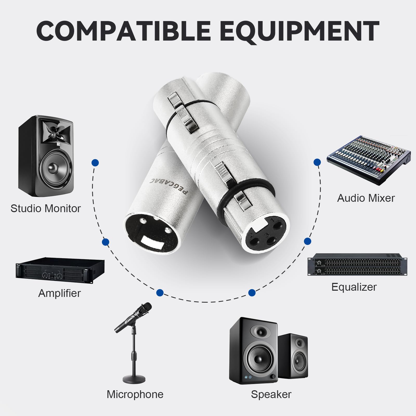 Adaptador XLR, 2 pares XLR macho a macho y XLR hembra a hembra de 3 pines, compatible con mezclador, micrófono, amplificador de potencia, plateado