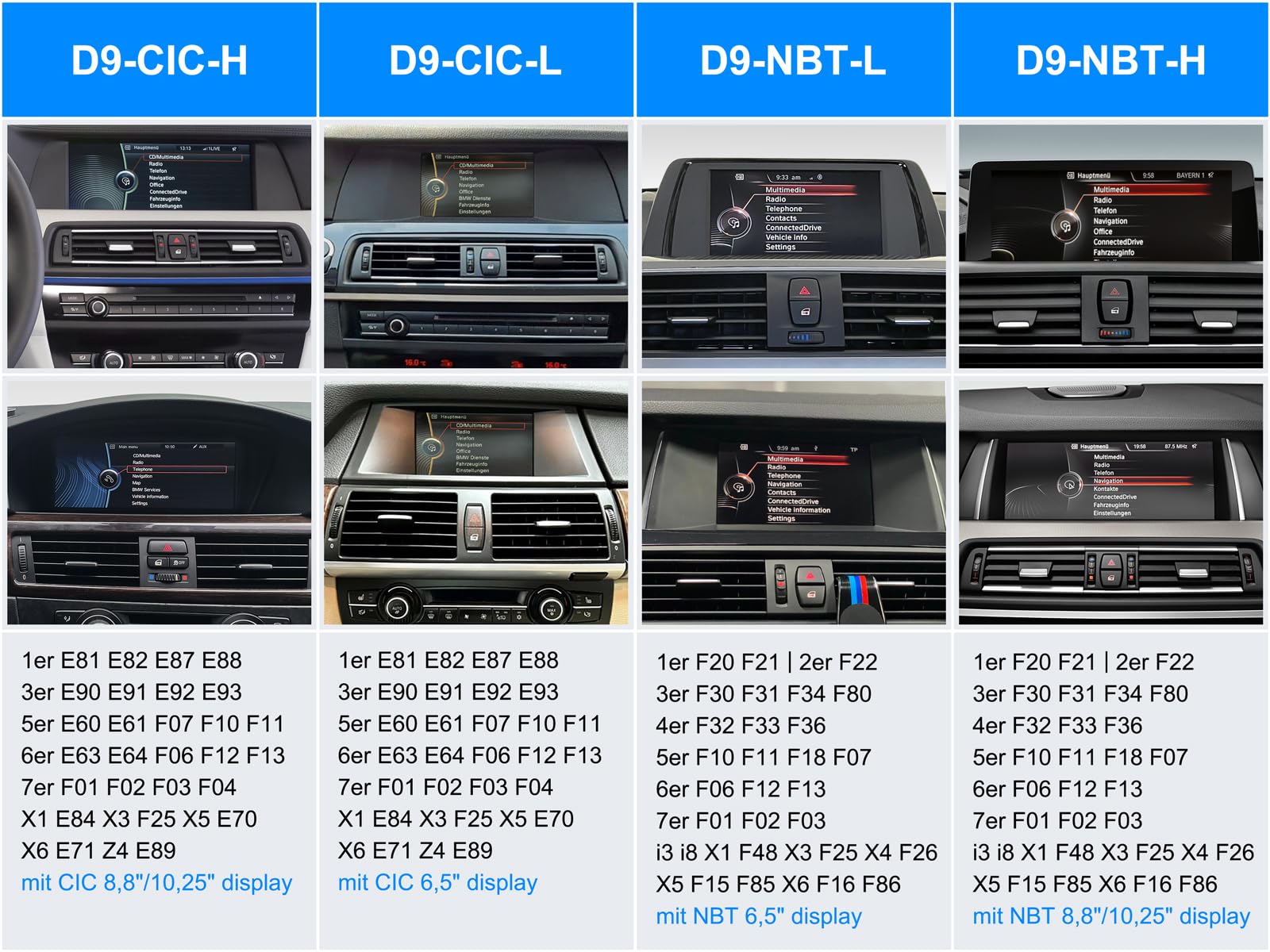 DYNAVIN Wireless CarPlay und Android Auto Adapter für BMW 1er 3er 5er E81 E87 E90 E60 X1 X3 X5 mit 8,8"/10,25" Display, Add-On Head-up Display, Navi, DAB+ Radio: D9-CIC-H Ultra Flex
