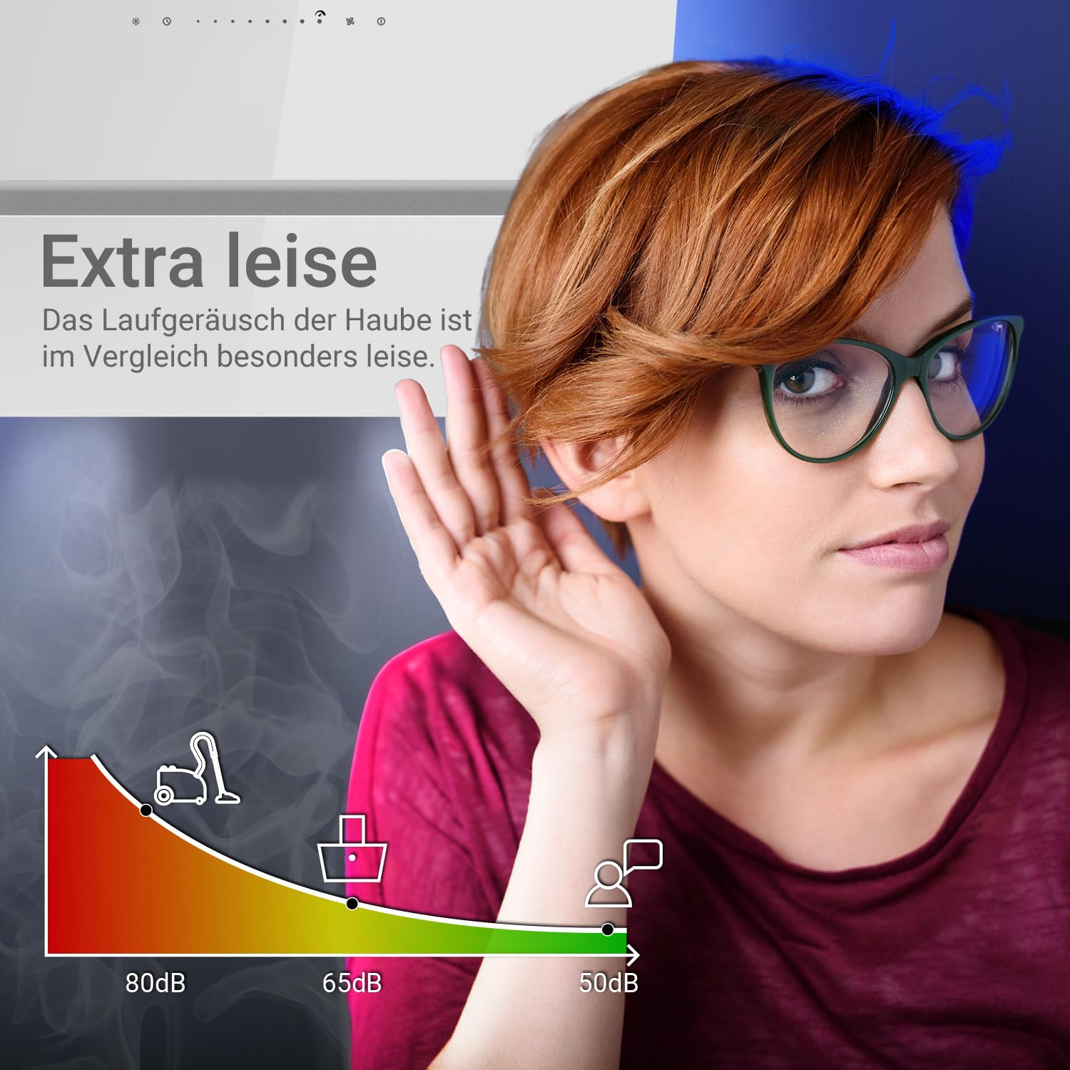 KKT KOLBE Dunstabzugshaube 60 cm 782 cbm/h Umluft Abluft Kopffrei Wandhaube Weiß Glas Smart WiFi WLAN RGBW-LED ECCO6005WM