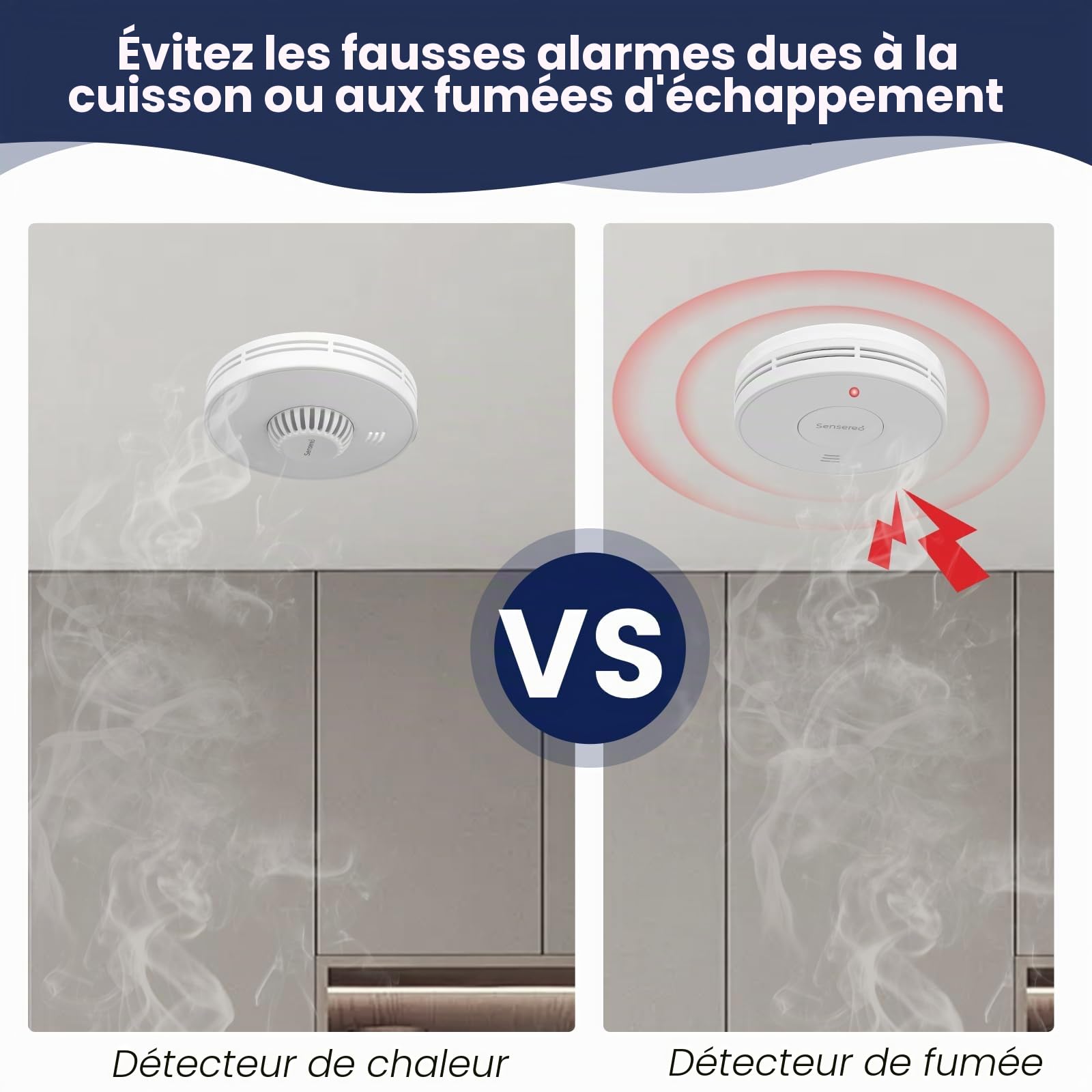 Alarme de chaleur autonome de 10 ans, détecteur de chaleur pour la maison et le bureau, batterie scellée de 10 ans avec kit d'installation inclus, conforme à la norme BS 5446-2:2003