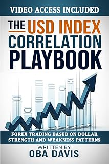The Usd Index Correlation Playbook: Forex Trading Based on Dollar Strength and Weakness Patterns (THE ULTIMATE FOREX TRADING PLAYBOOK)