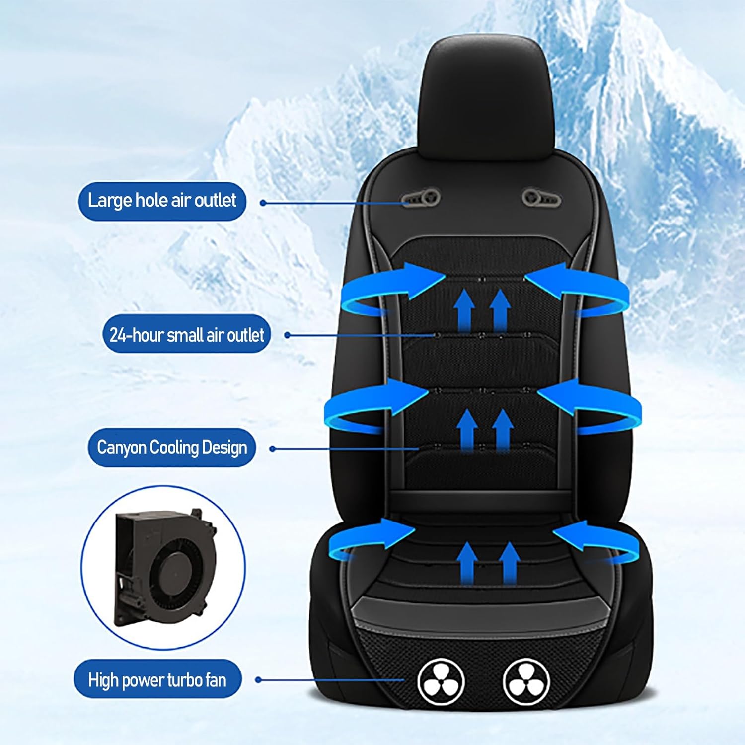 Universal Fit for Cars, Breathable Auto Seat Cooler – Fast-Acting Cooling, 2 High-Speed Fans.(Brown)