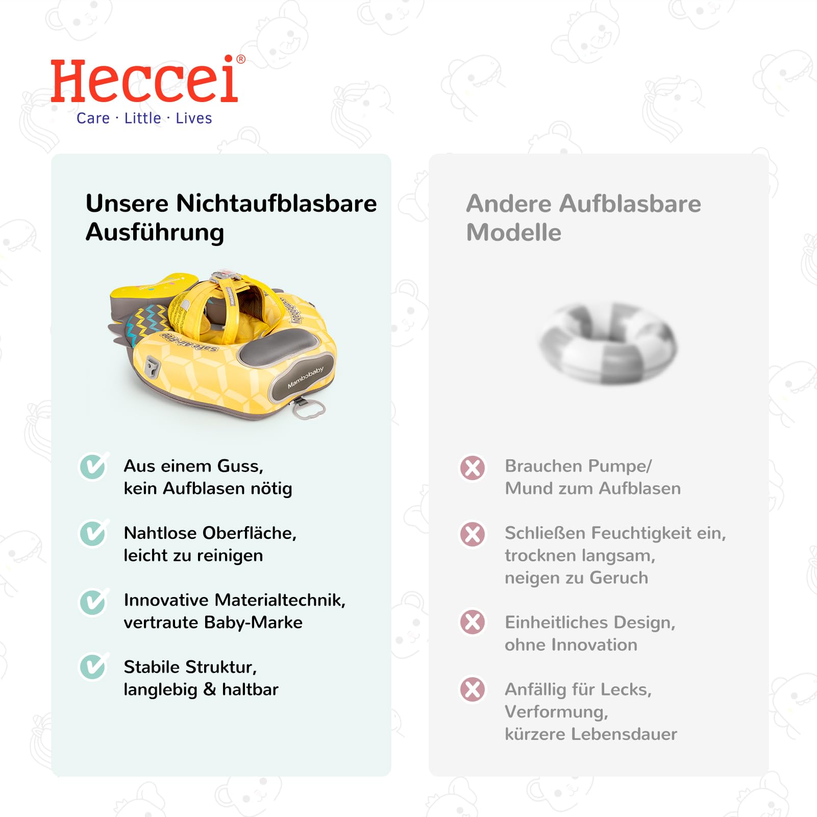 HECCEI Premium Schwimmring Baby Pannensicher, Mambobaby Nicht Aufblasbarer Schwimmhilfe, Hautfreundlicher Schwimmreifen Baby Perfekte Schwimmtrainer Swim Float für Baby 3-24 Monate
