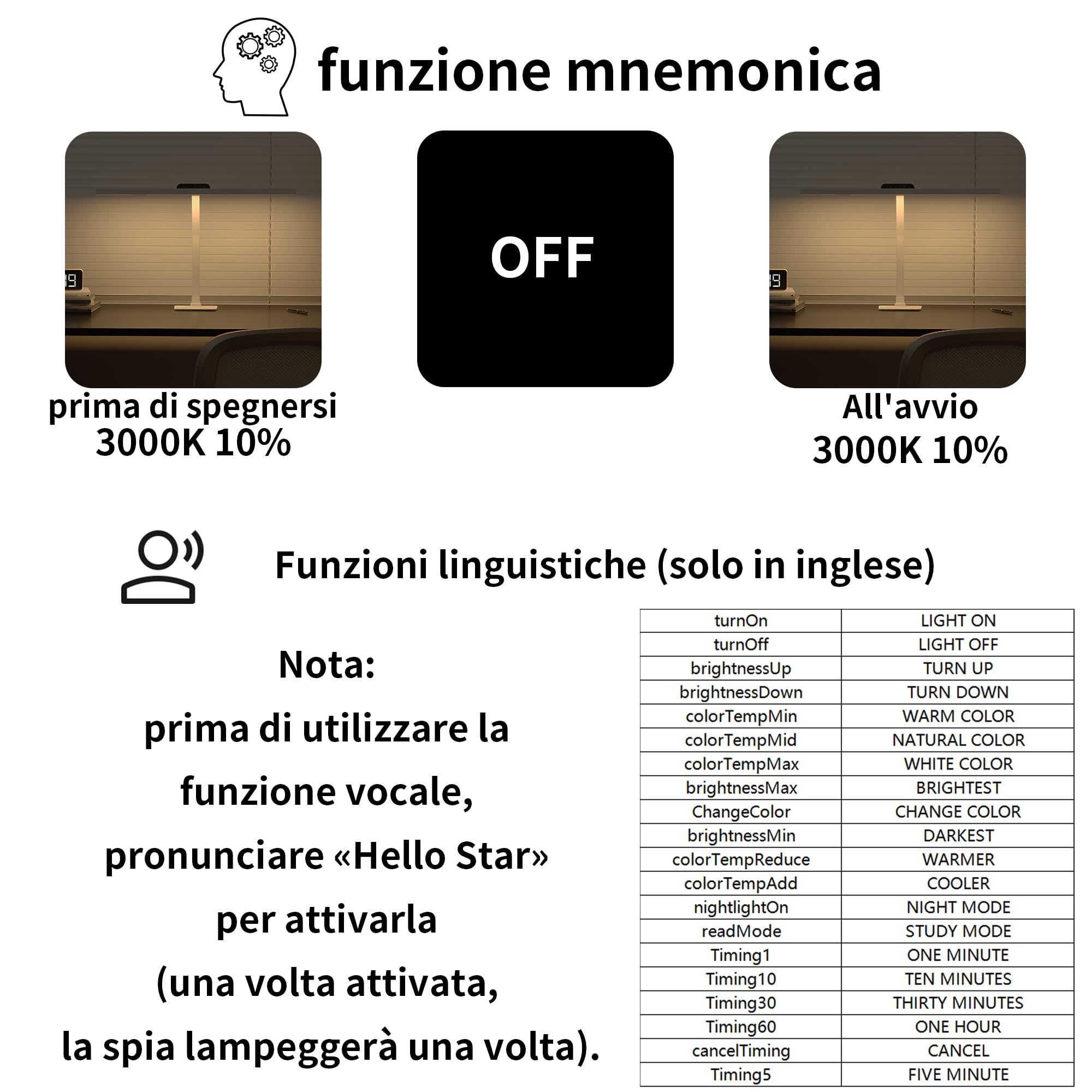 Lampada da Scrivania a LED con Filo,24W 80CM Luce da Scrivania Con Base e Montaggio a Morsetto,Bianco Lampada da Tavolo LED con Braccio Flessibile Dimmerabile,per Studiare, Lettura,Ufficio