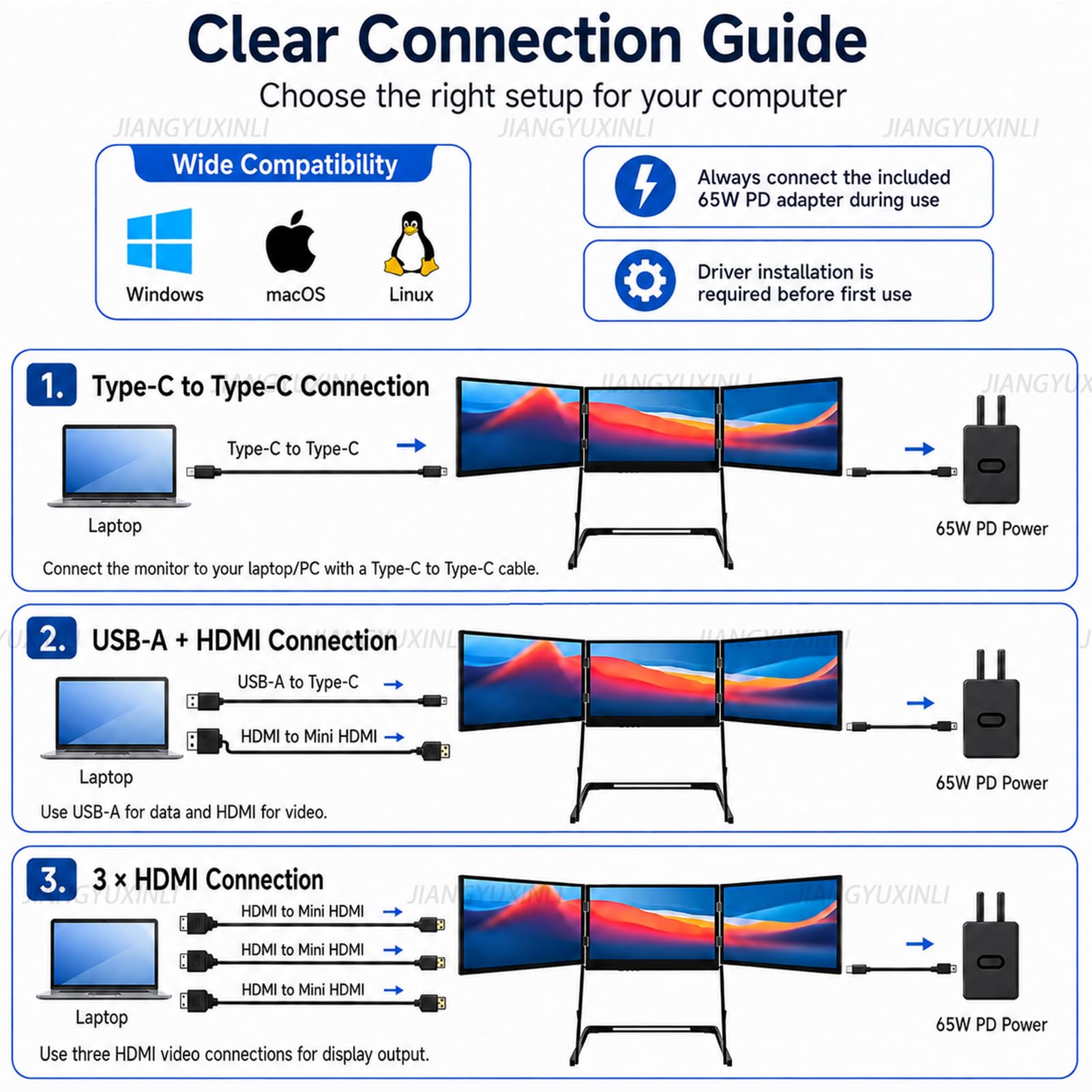 Monitor Triplo per Laptop, 3×15,6 Pollici 1080P IPS per Smart Working | Tre Schermi, 100% sRGB, Luminosità 300 Nit, USB-C HDMI, Supporto Windows/macOS/Linux, Driver Richiesto per Display USB