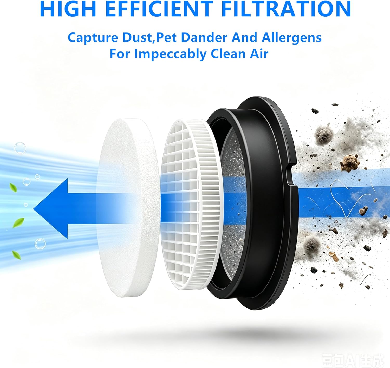 AWO 4 PACK Replacement Washable and Reusable Vacuum Filter Compatible with JELLYPIG X100 Cordless Stick Vacuum Cleaner