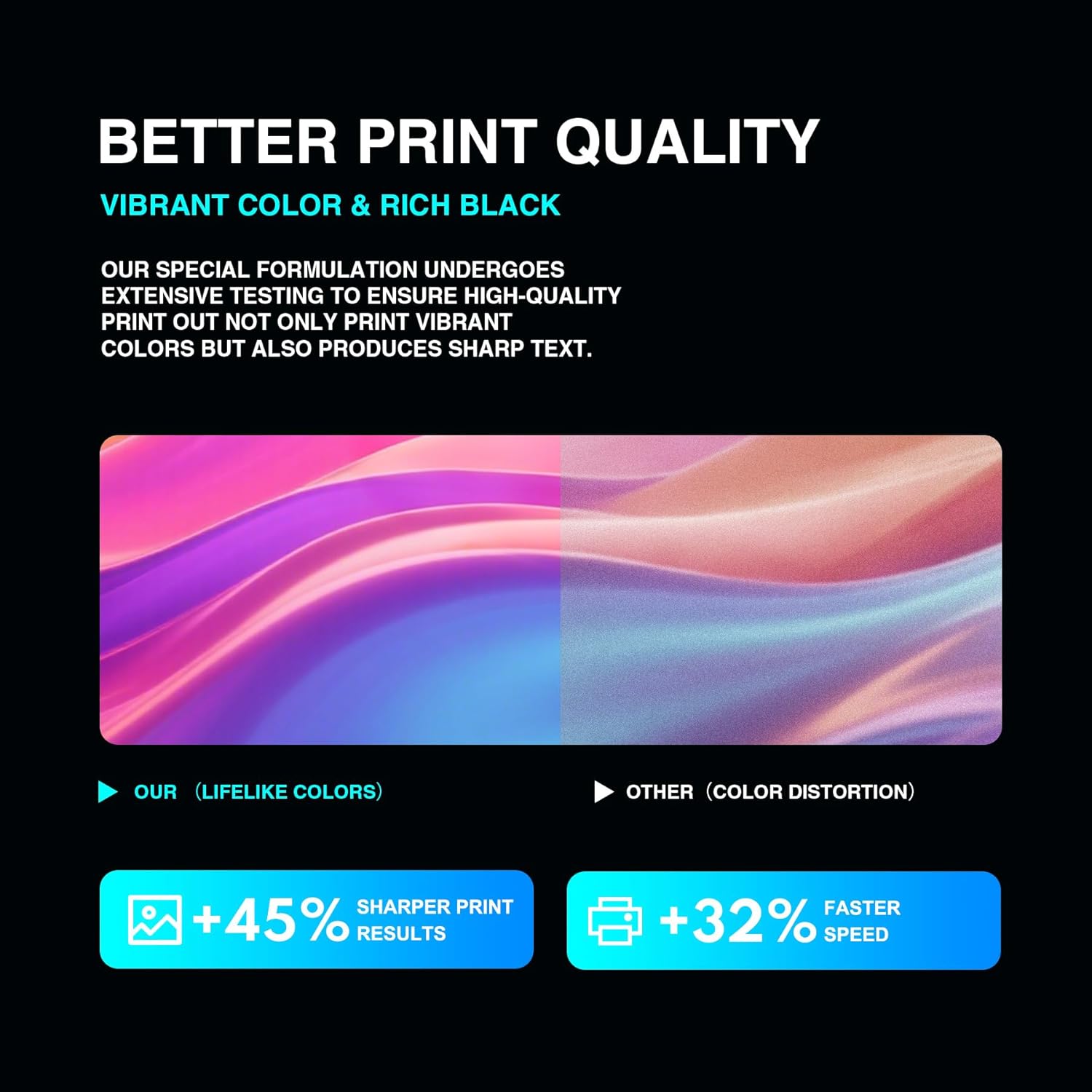 962XL Ink Cartridges Combo Pack (4 Pack, BK/C/M/Y) - Replacement for HP 962XL High-Yield Ink, Compatible with Officejet Pro 9015e, 9010, 9025e, 9015, 9025, 9018e, 9020 Printers