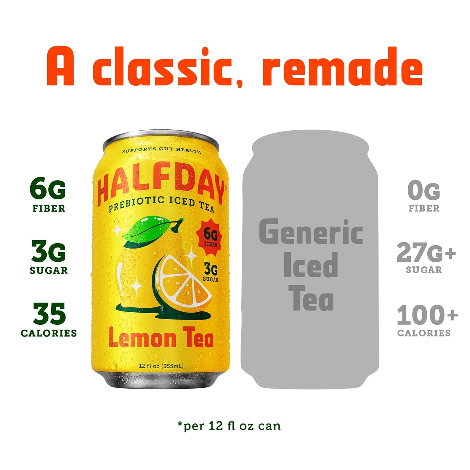 HALFDAY Prebiotic Lemon Iced Tea Cans, Supports Digestive & Gut Health, 6g Plant Fiber & Prebiotics, Low Sugar, 35 Calories, Real Brewed Tea, Natural Caffeine, Gluten Free, Keto, 12 fl oz (12 pack) Packaging May Vary