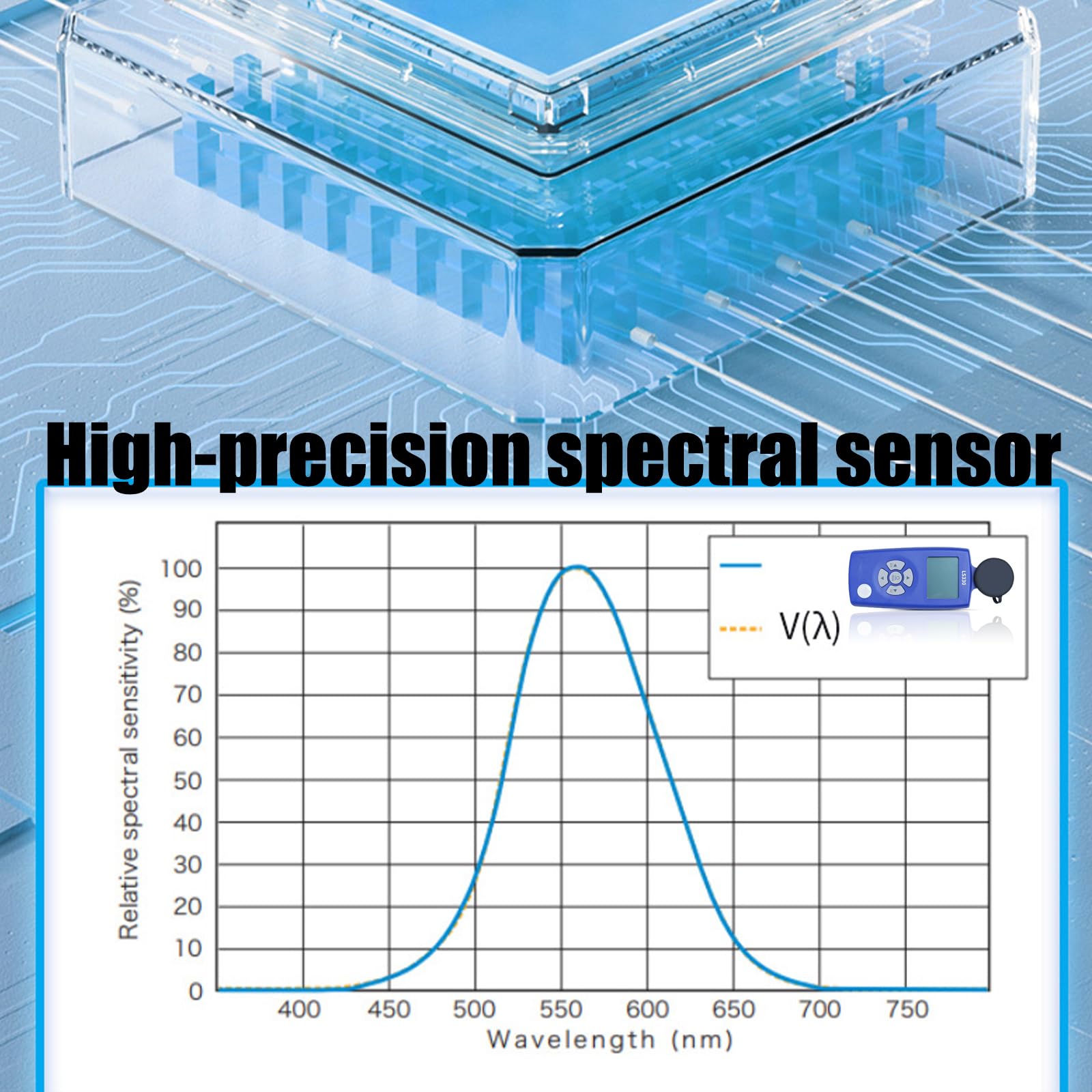 Herramienta científica de medición de luz de respuesta espectral con medición CRI/CCT y detección de parpadeo de amplio rango
