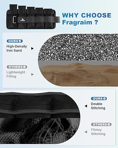 Miniatura 4 de Tobilleras con peso regulable (1-3456810121520 libras), par con pesas extraíbles para trotar, hacer gimnasia, aeróbicos y terapia física