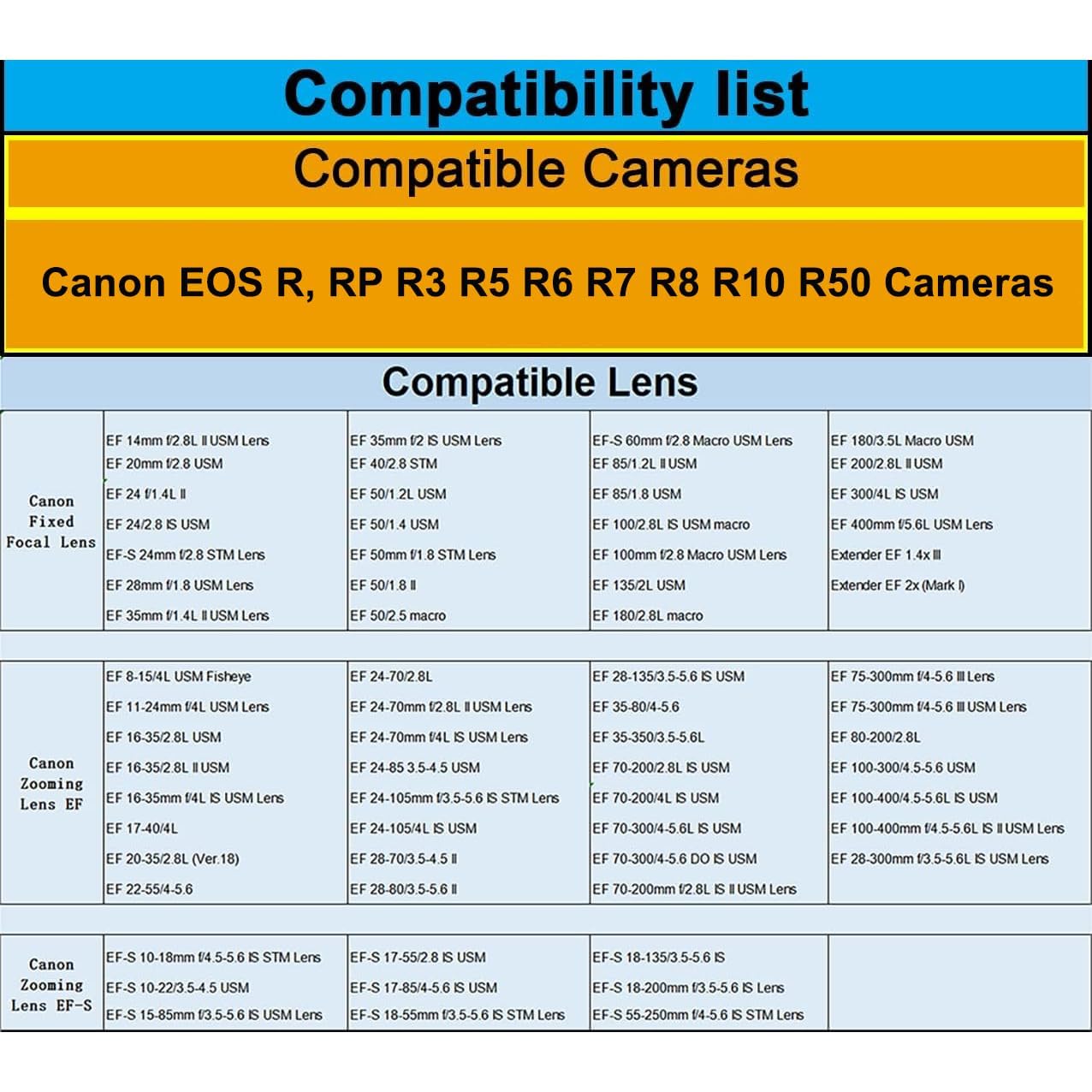 Adattatore EF-EOSR con attacco autofocus compatibile con gli obiettivi Canon EF/EF-S per le fotocamere EOS R RP R3 R5 R50 R6 R7 R8 R10