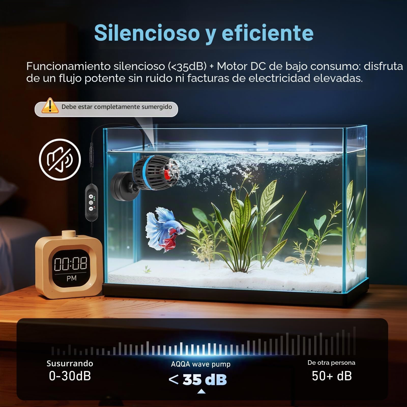 AQQA Bomba para hacer ondas de acuario, bomba magnética de circulación de acuario con controlador, flujo ajustable de 4 velocidades, modo de alimentación, CC 12 V silencioso, cabezal de potencia