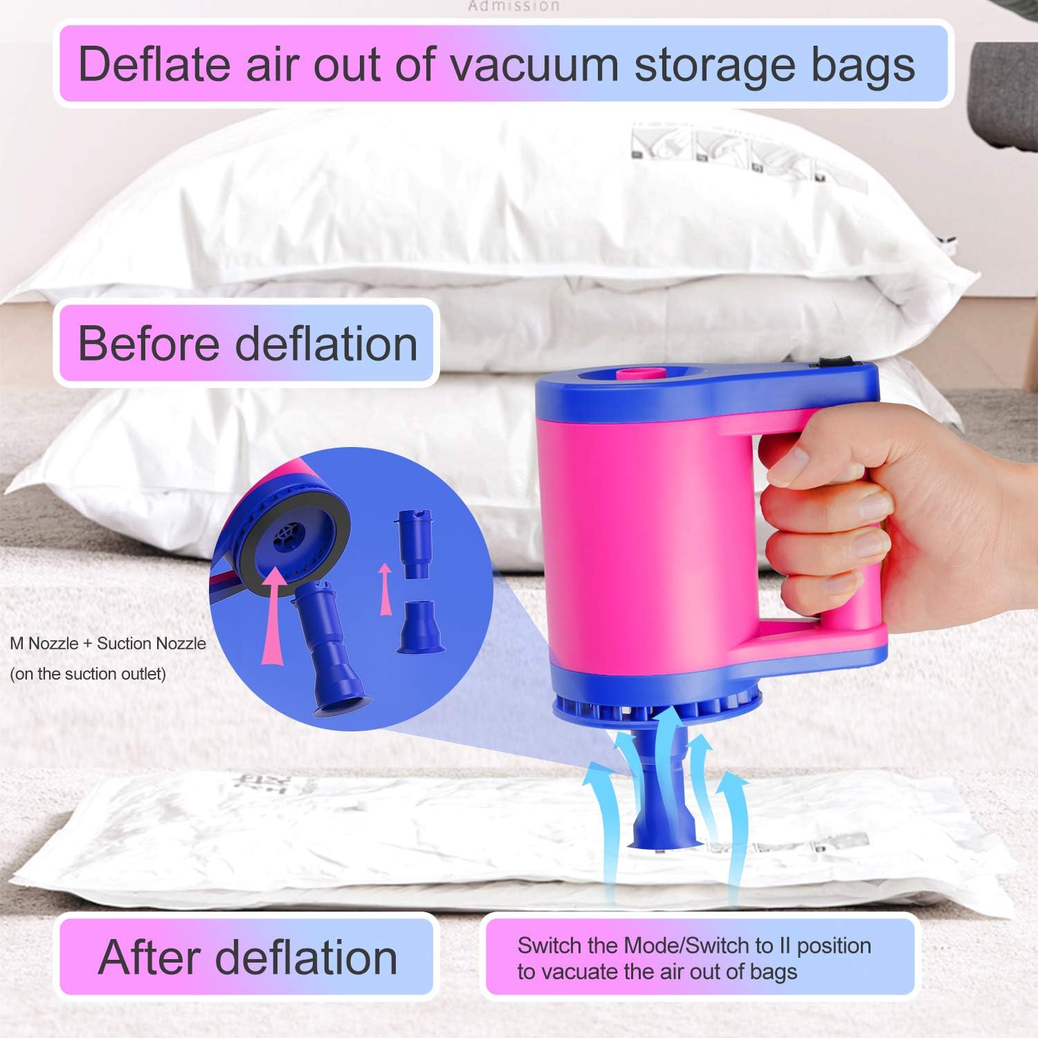 2 in 1 Electric Balloon Pump and Air Pump for Inflatables,Air Mattress Pump,Quick-Fill Electric Inflator with 5 Nozzle for Inflating/Deflating Air Mattress/Raft/Bed/Boat/Pool Toy/Yoga Ball
