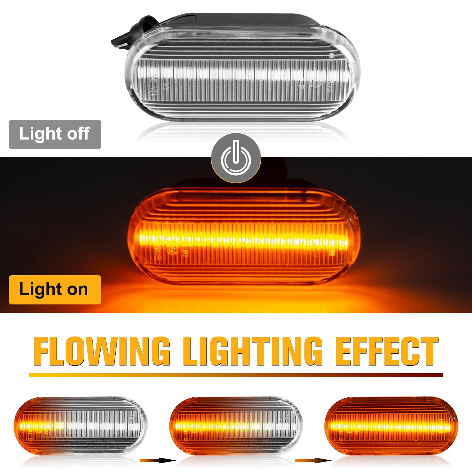 POPMOTORZ LED Dinamicos Intermitentes Laterales, Luces de Giro LED Intermitentes para VW Golf MK3 MK4 J-etta P-assat B4/5 SEAT Altea MK1 Ibiza MK2 MK3 MK4 Ford Fiesta MK5 Focus, 2 Piezas