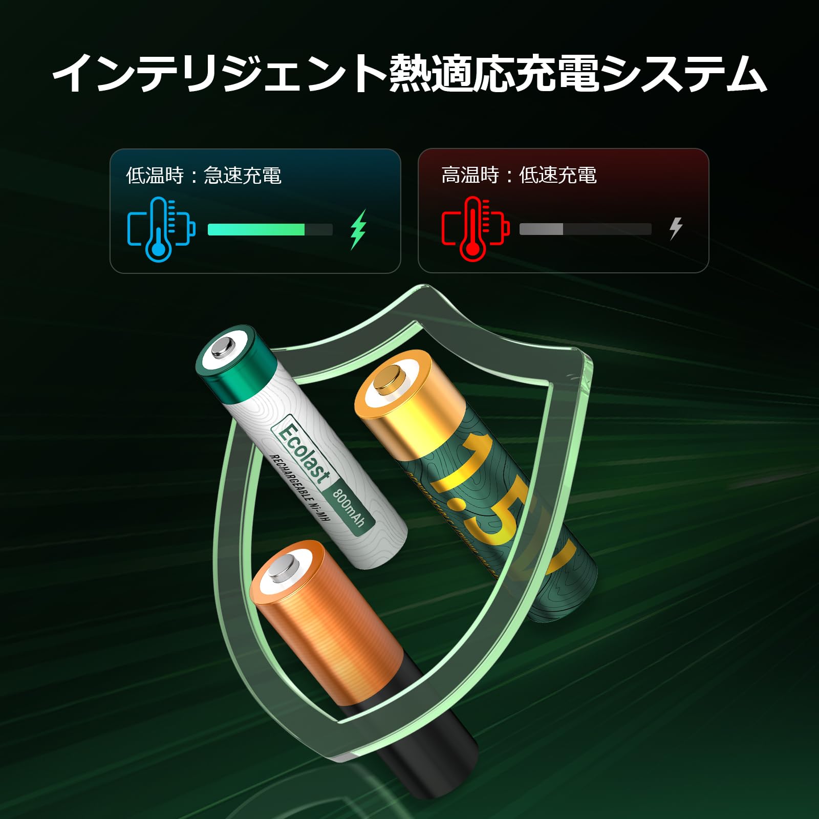 オーライト olight Ostation 2 Pro 充電池 セット Amazon | OLIGHT(オーライト)Ostation 2 Pro 充電池充電器 スマート