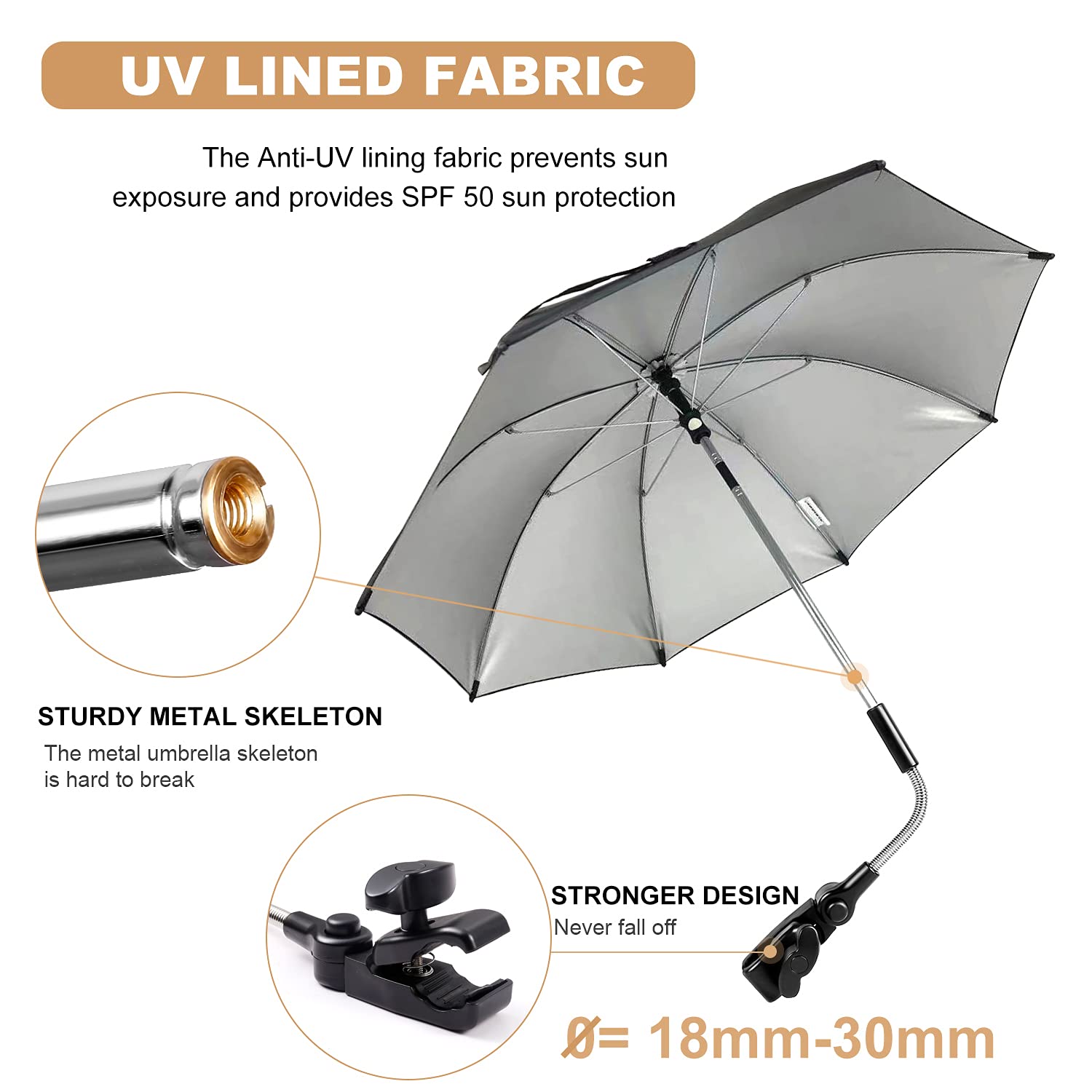 Universal Sonnenschirm Sonnenschutz für Kinderwagen & Buggy - UV Schutz 50+ / 72 cm Durchmesser mit Einem Regenschirmgriff, für Rund- und Ovalrohre - Schwarz