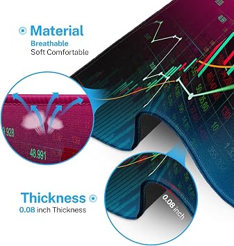 Mouse Pads, 9.5 x 7.9, for Laptop, Trading Graph Market