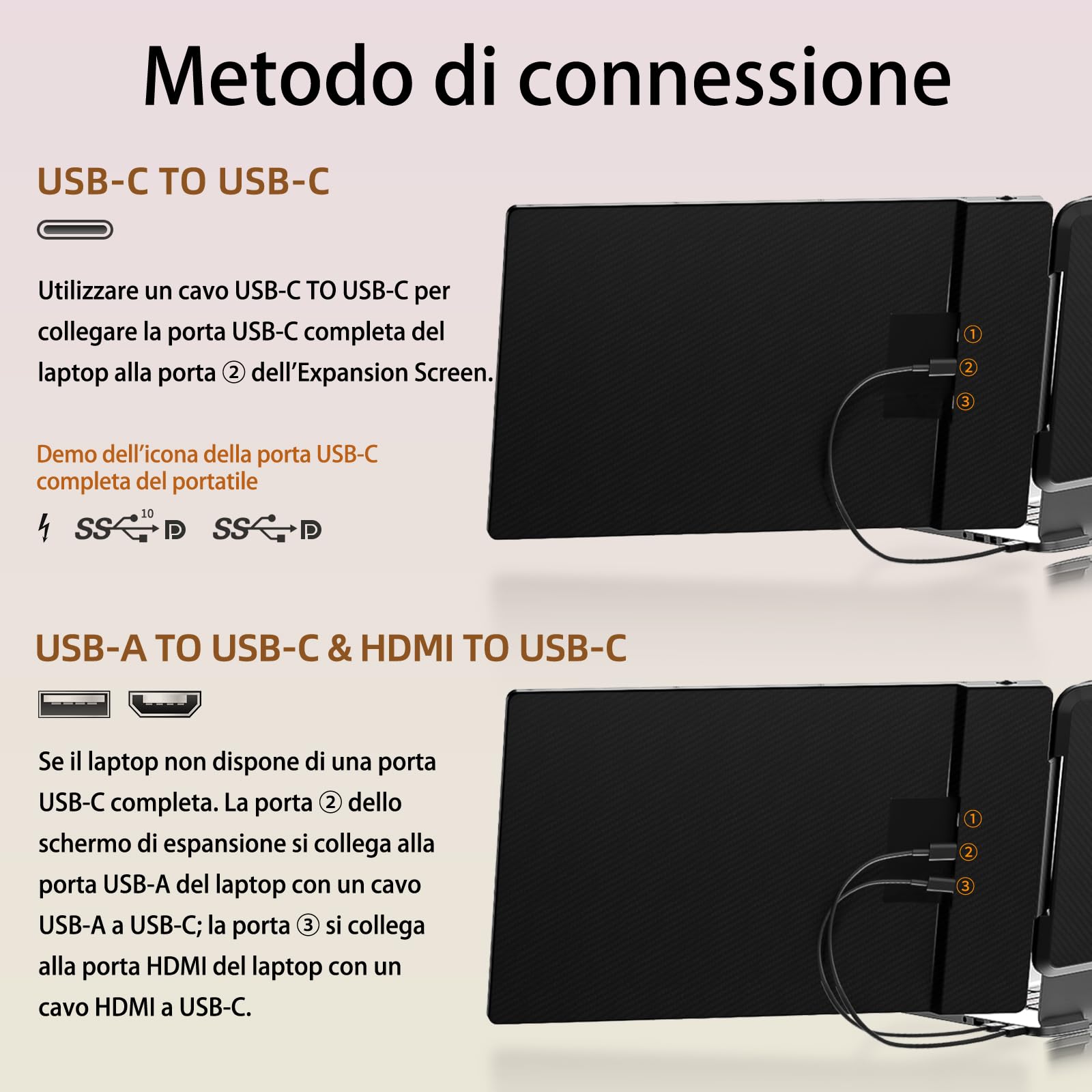 Doppio Schermo PC Portatile - Portable Monitor 14" FHD 1080P IPS Estensione Schermo PC Portatile per 13,3"-17" Mac, Wins, Chrome