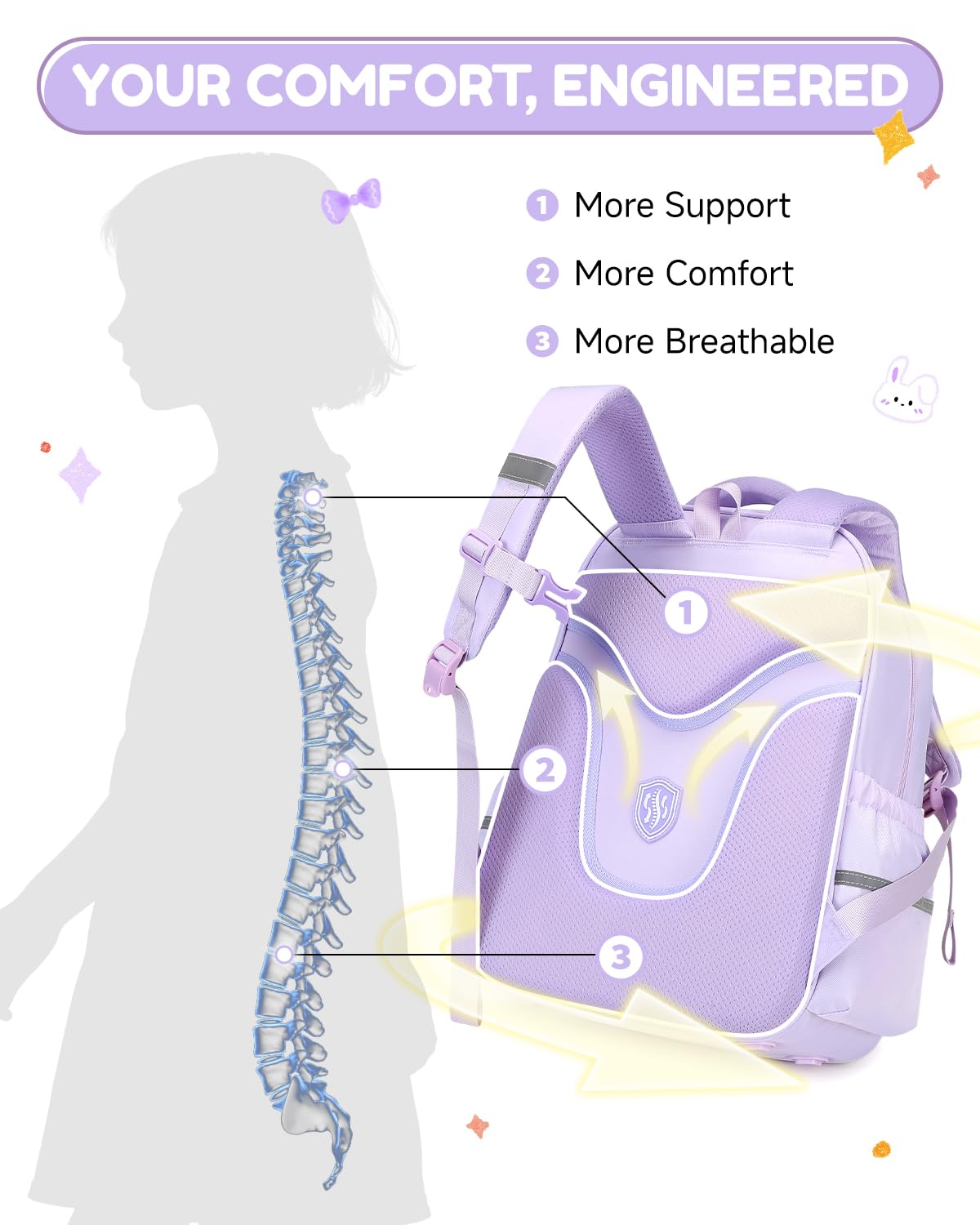 Amythe Zaino Scuola Elementare per Bambine 7-10 Anni – Zaino Elementari Bambina Leggero con Schienale Ergonomico, Bande Riflettenti, Impermeabile per Viaggi e Tempo Libero -Viola