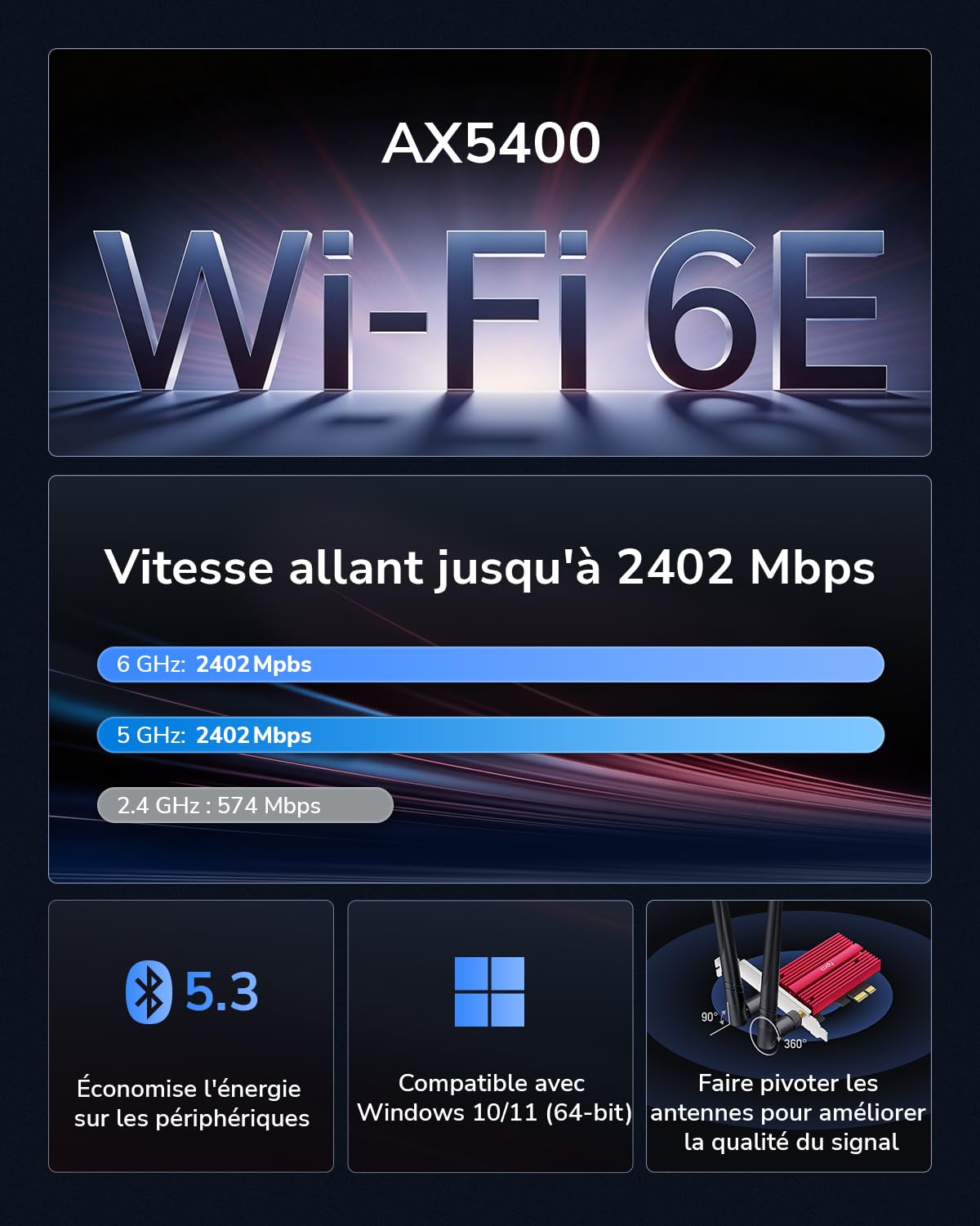 Cudy AX5400 Tri‑Band Wi‑FI 6E Bluetooth PCI‑E Adaptateur PC WE3000S | Module Intel AX210, 2,4/5/6GHz jusqu’à 5400Mbps, Bluetooth 5.3, slot PCIe, WPA3, OFDMA MU-MIMO, Win 10/11