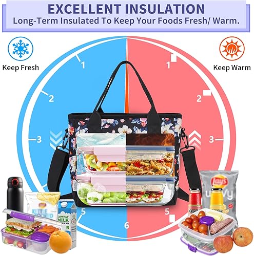 Miniatura 5 de VONXURY - Lonchera térmica para mujer, bolsa de almuerzo grande de alta capacidad con correa de hombro desmontable para el trabajo, universidad,