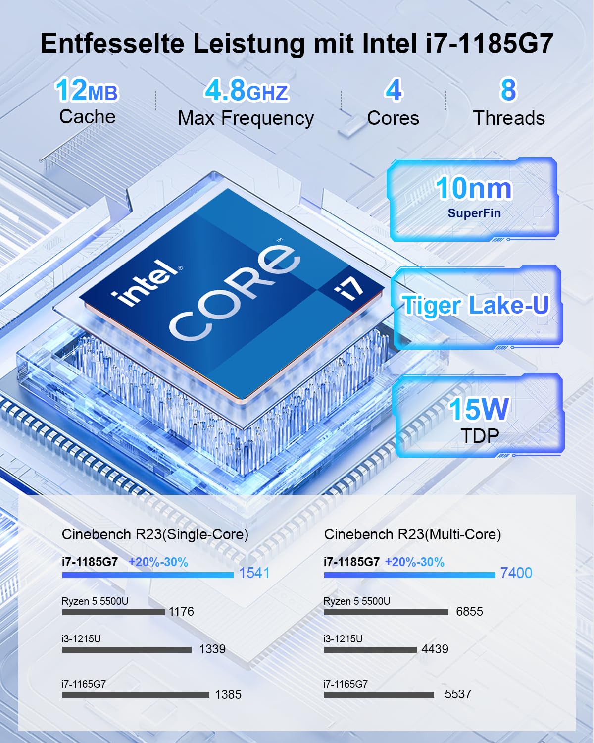Ninkear Mini PC con Core i7-1185G7 hasta 4,8 GHz, 16 GB de RAM, 512 GB SSD, potente rendimiento AI, W11 Pro triple pantalla 4K, WiFi6E y BT5.2, mini ordenador para oficina y oficina en casa