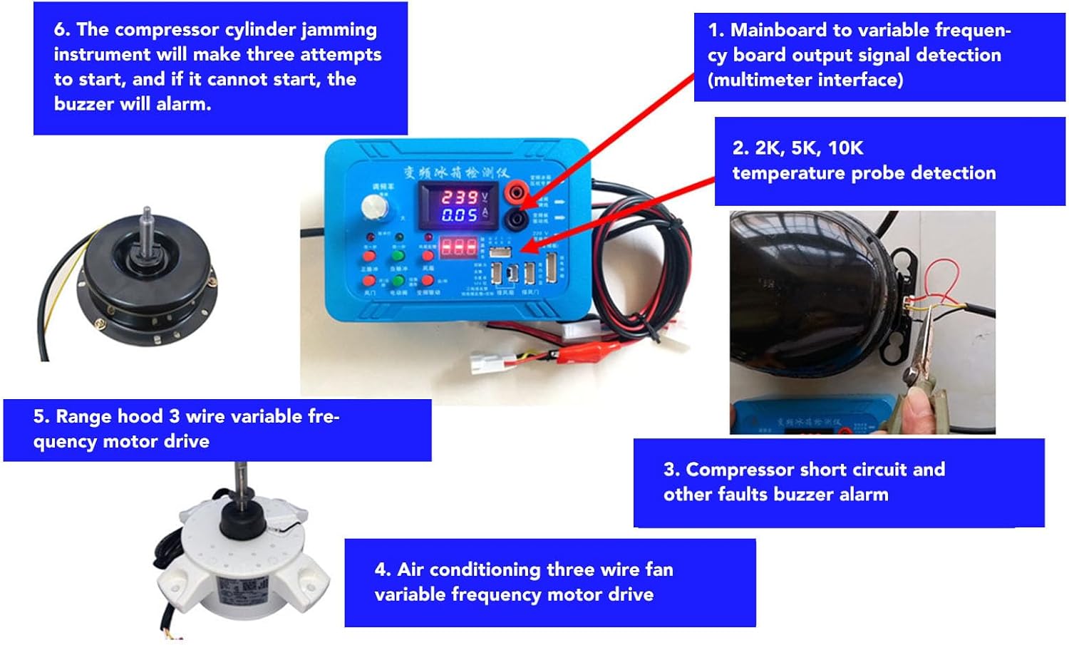 Solenoid Tester, Plug Tester for Electrical Outlets, Inverter Refrigerator Tester Variable Frequency Board Testing Instrument Solenoid Valve Repair Tool