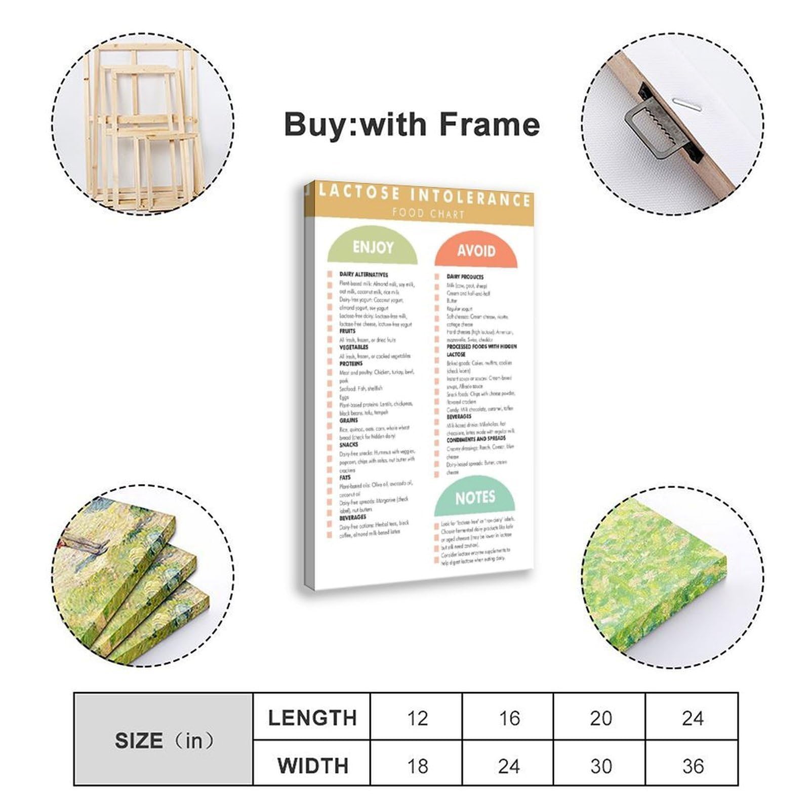 Leinwandposter mit Ernährungsrichtlinien für Laktoseintoleranz, Schlafzimmer, Landschaft, Büro, Raumdekoration, Geschenk, 61 x 91,4 cm (L x B)