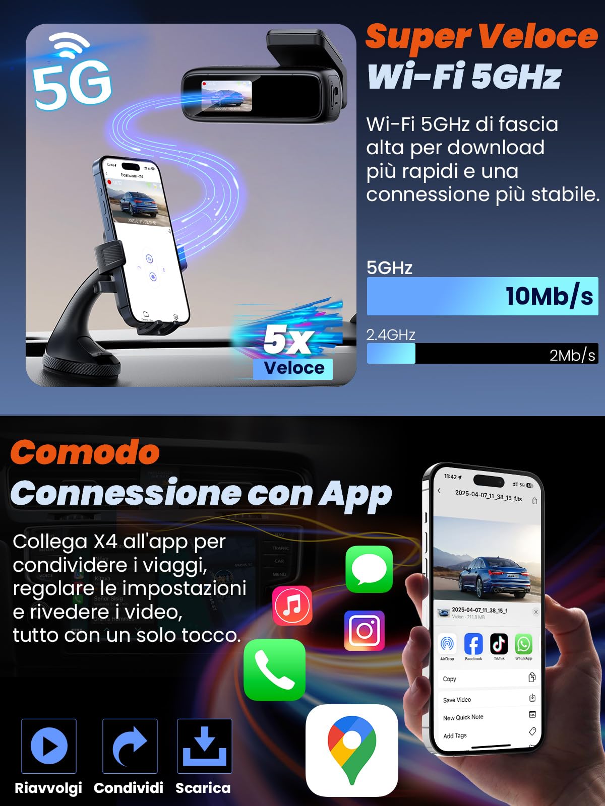 Dash Cam Auto 4K+1080P, Telecamera Anteriore e Posteriore, Dashcam Auto con SD 64GB, Wi-Fi 5GHz Controllo tramite App, Visione Notturna, Parcheggio 24H, Sensore G, 170° Grandangolo, WDR (X4)