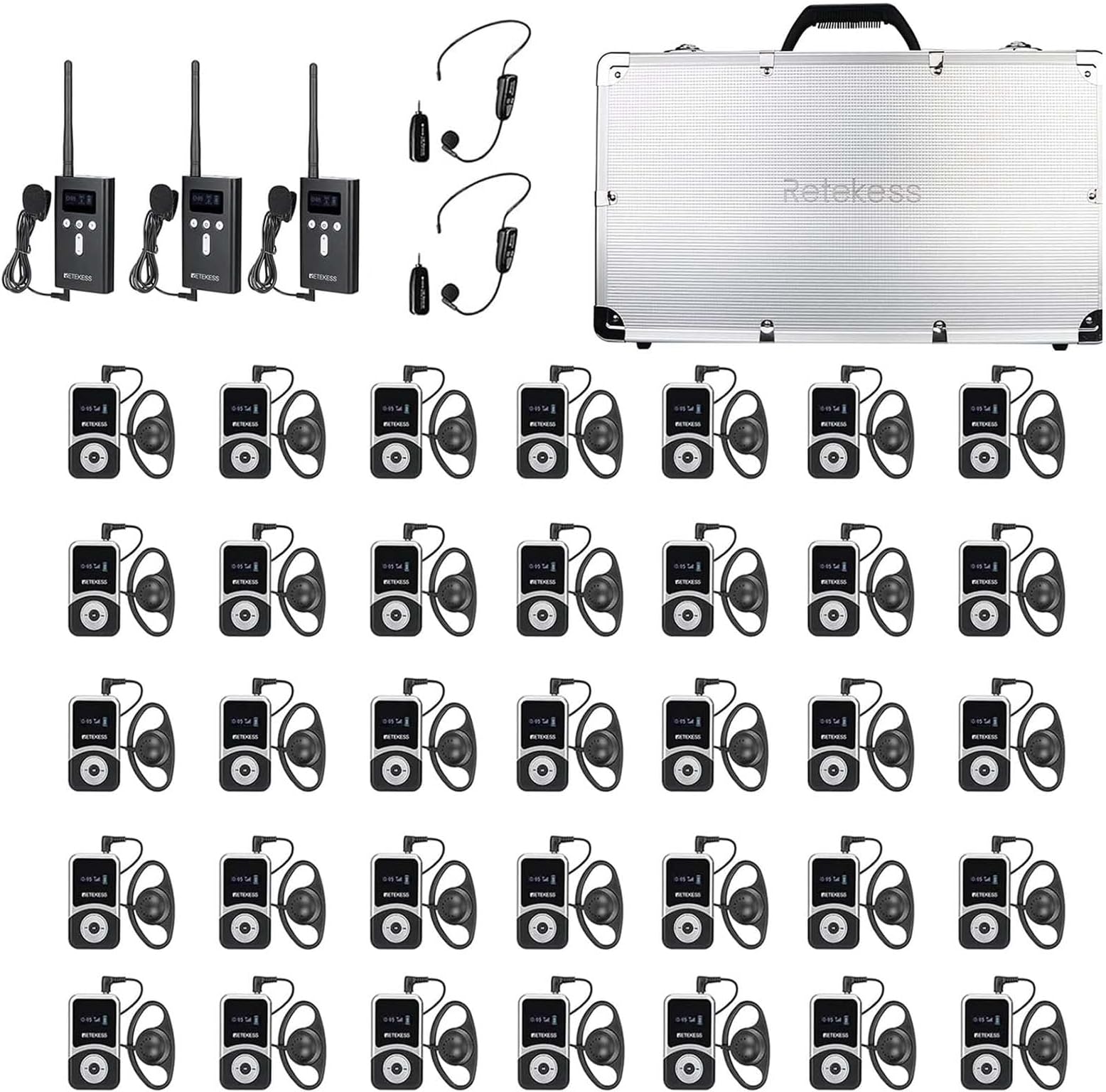 Retekess T130S (T130 2rd) Tour Guide System, Sistema Inalámbrico de