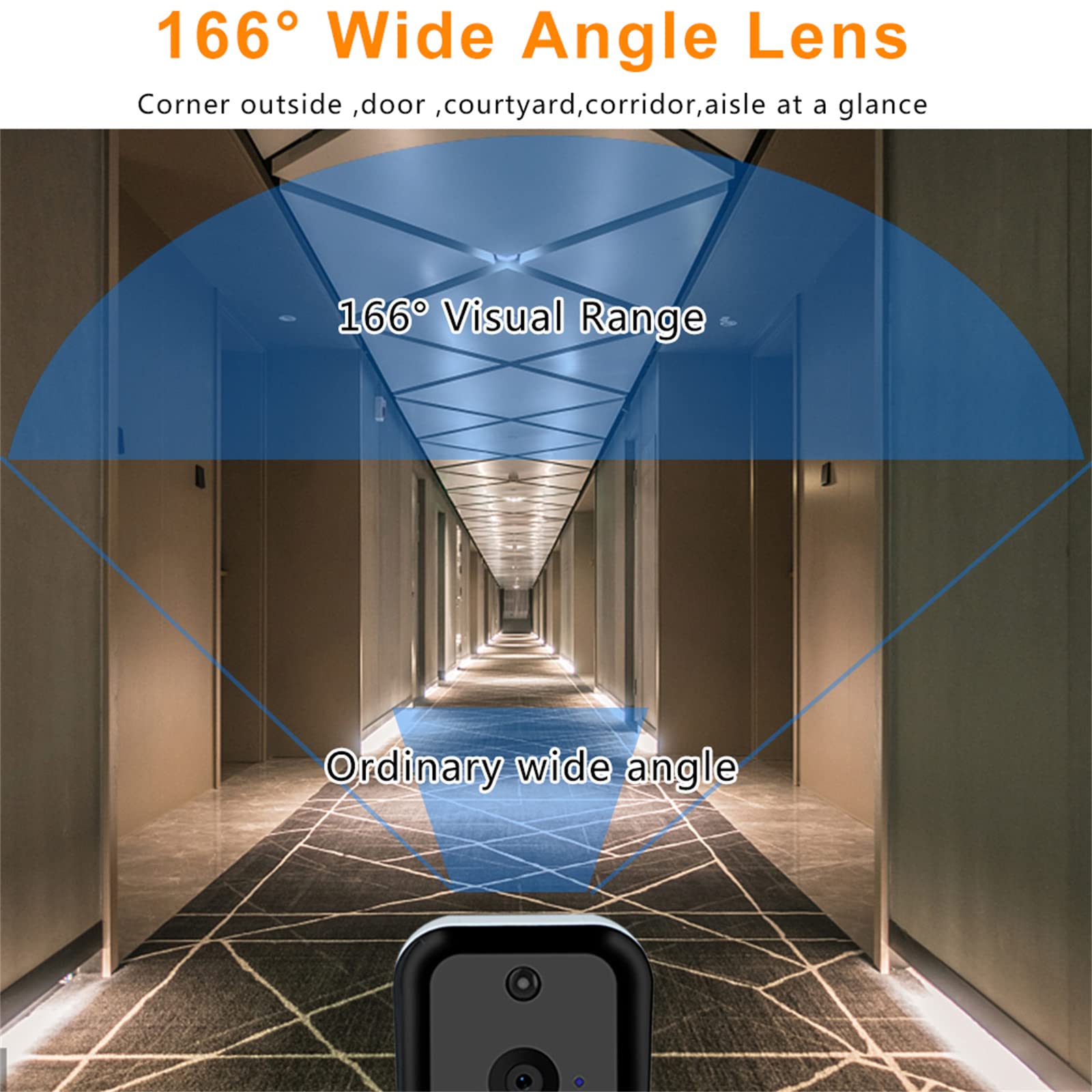 SXA Videocitofono Campanello Wireless,Tuya Smart Home WiFi Videocitofono Wireless 1080P HD Citofono Campanello Telecamera IR Visione Notturna per La Protezione della Sicurezza Domestica
