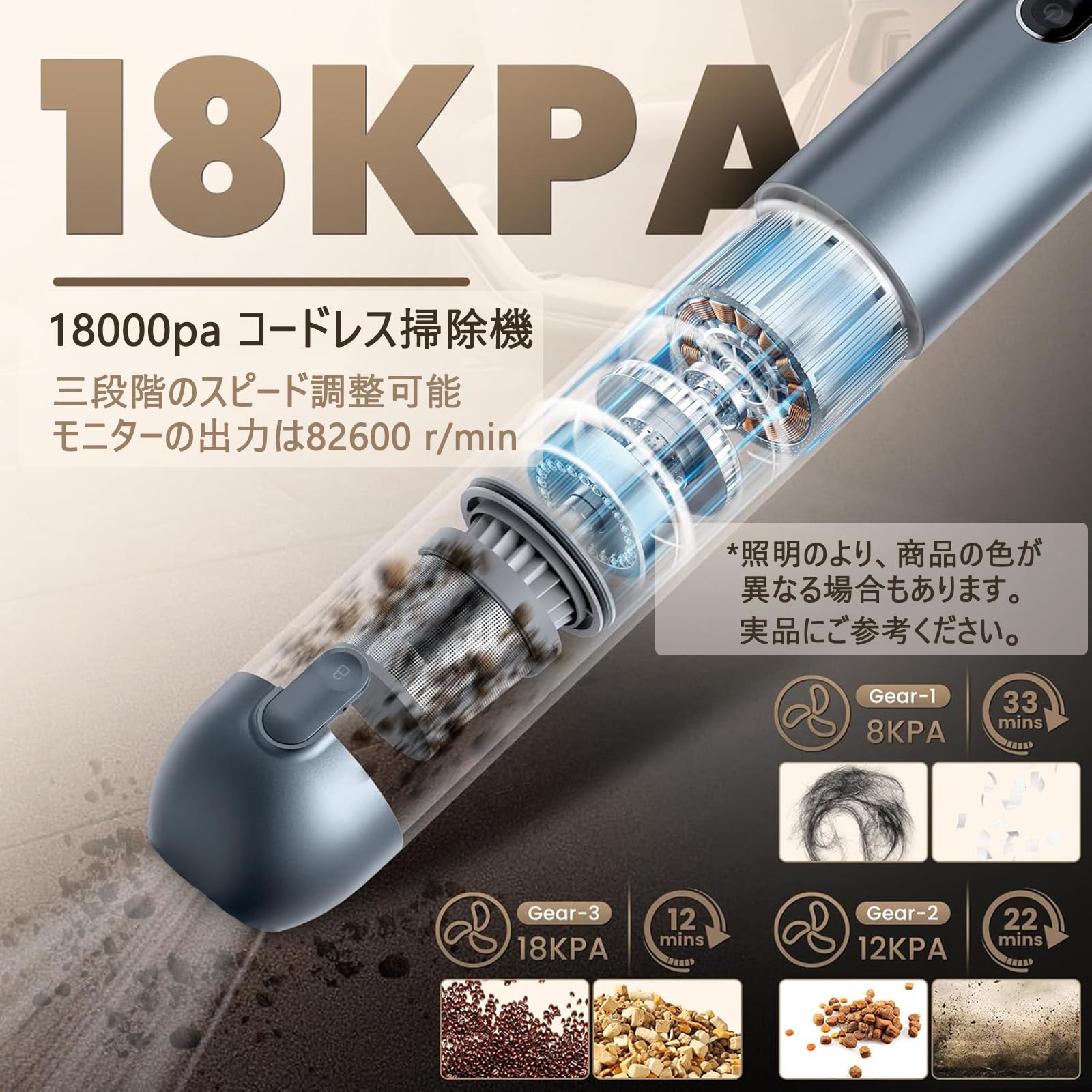 TEZILON 車用掃除機 ハンディクリーナー 多機能 ミニ掃除機 コードレス 車用 カークリーナー OLED画面付き 充電式 18000PA強力吸引力 LED照明 ハンディ掃除機 低騒音対策 小型クリーナー 真空 Amazon | TEZILON 車用掃除機 ハンディクリーナー 多機能 ミニ掃除機