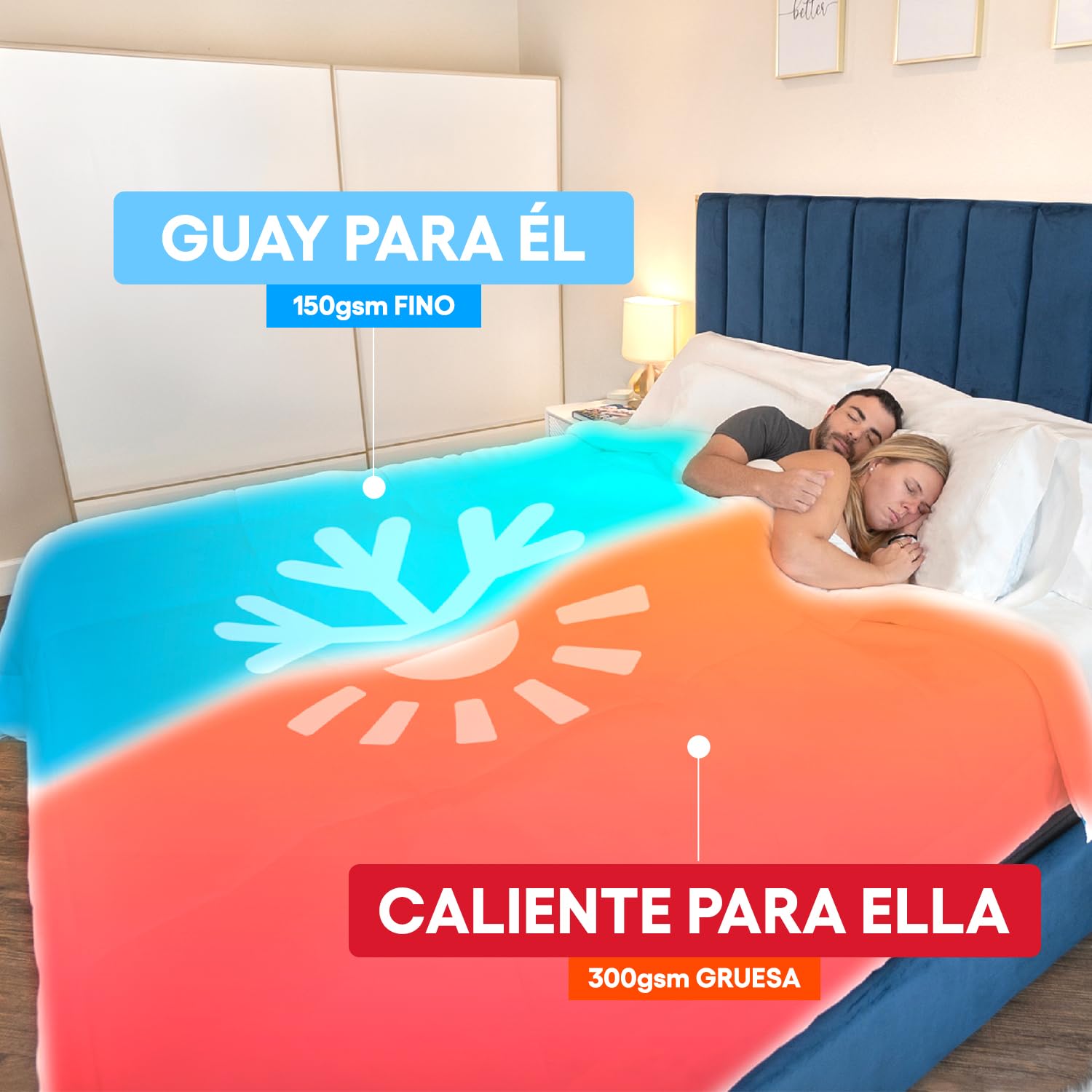 SöMN Kömforte Piumone Doppia Per Coppie | Ipoallergenico, Alternativo Alla Piuma Naturale | Un Confort Personalizzato | Piumone A Due Temperature Lavabile In Lavatrice (Bianco, Doppio Europeo)