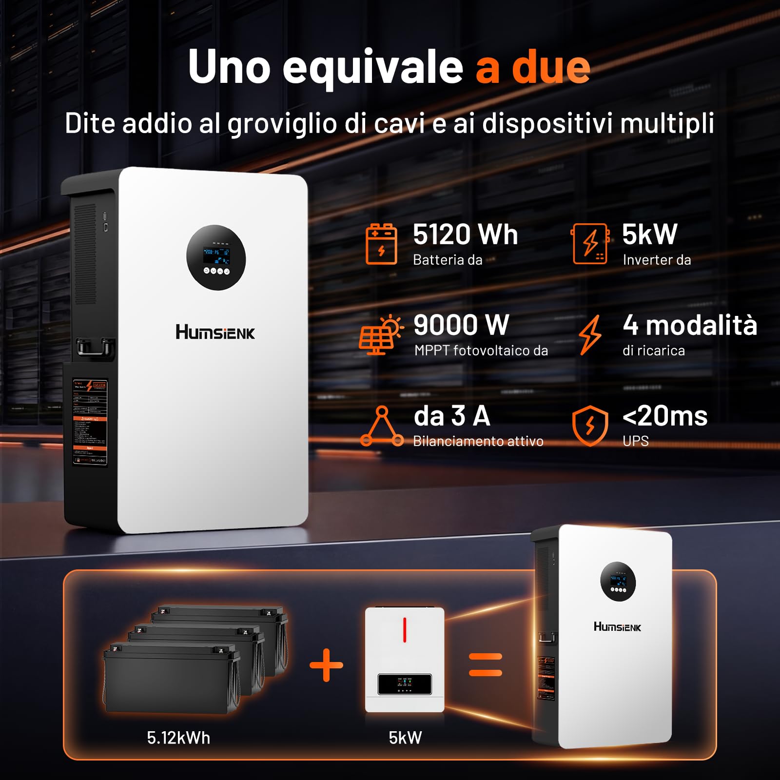 HumsiENK Sistema Solare All-in-One 6-in-1 5kW – Batteria LiFePO4 5.12kWh, Ingresso PV 9000W, MPPT 99.5%, UPS <20ms, BMS 200A con Bilanciamento Attivo 3A per Backup Domestico e Off-Grid