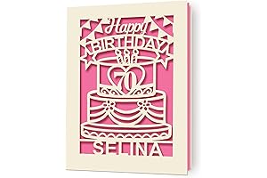 EDSG Personalized Birthday Cards: Unique Gifts to Make Any Birthday Special