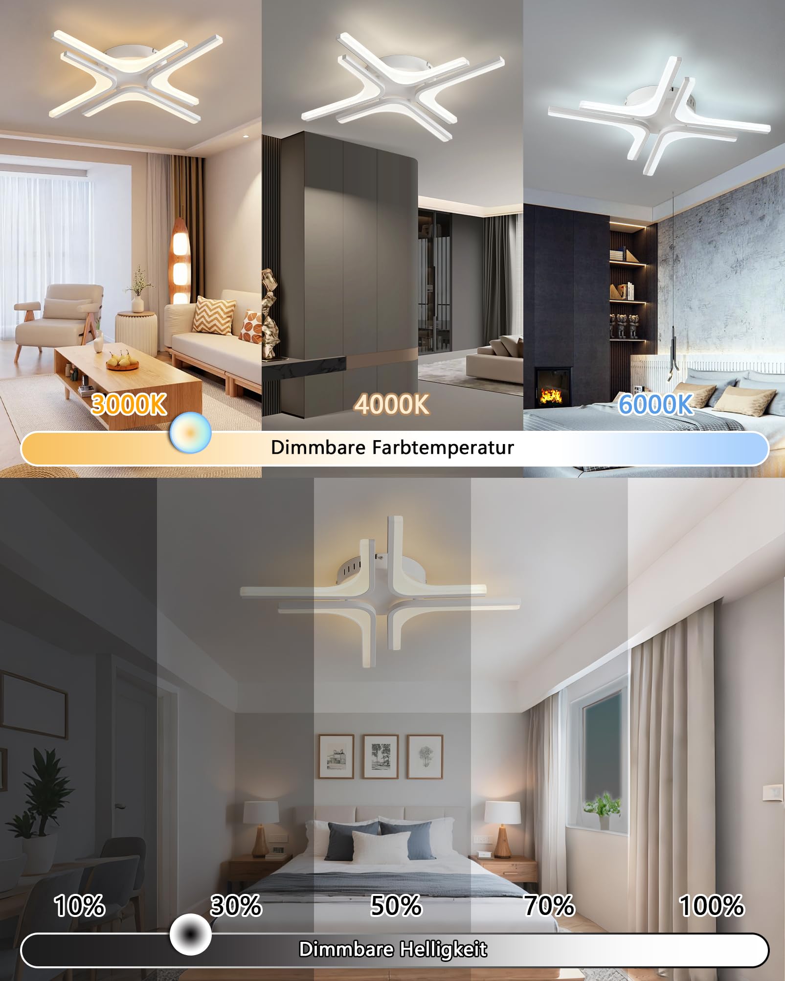LED Deckenleuchte Dimmbar weiß Stern, 56cm 26W Farbtemperatur 3000-6000K, Helligkeit 10-100%, Mit Fernbedienung/Mobile APP, Für Schlafzimmer, Küche, Balkon, Flur, Mit Memory-Funktion, 2W Nachtlicht