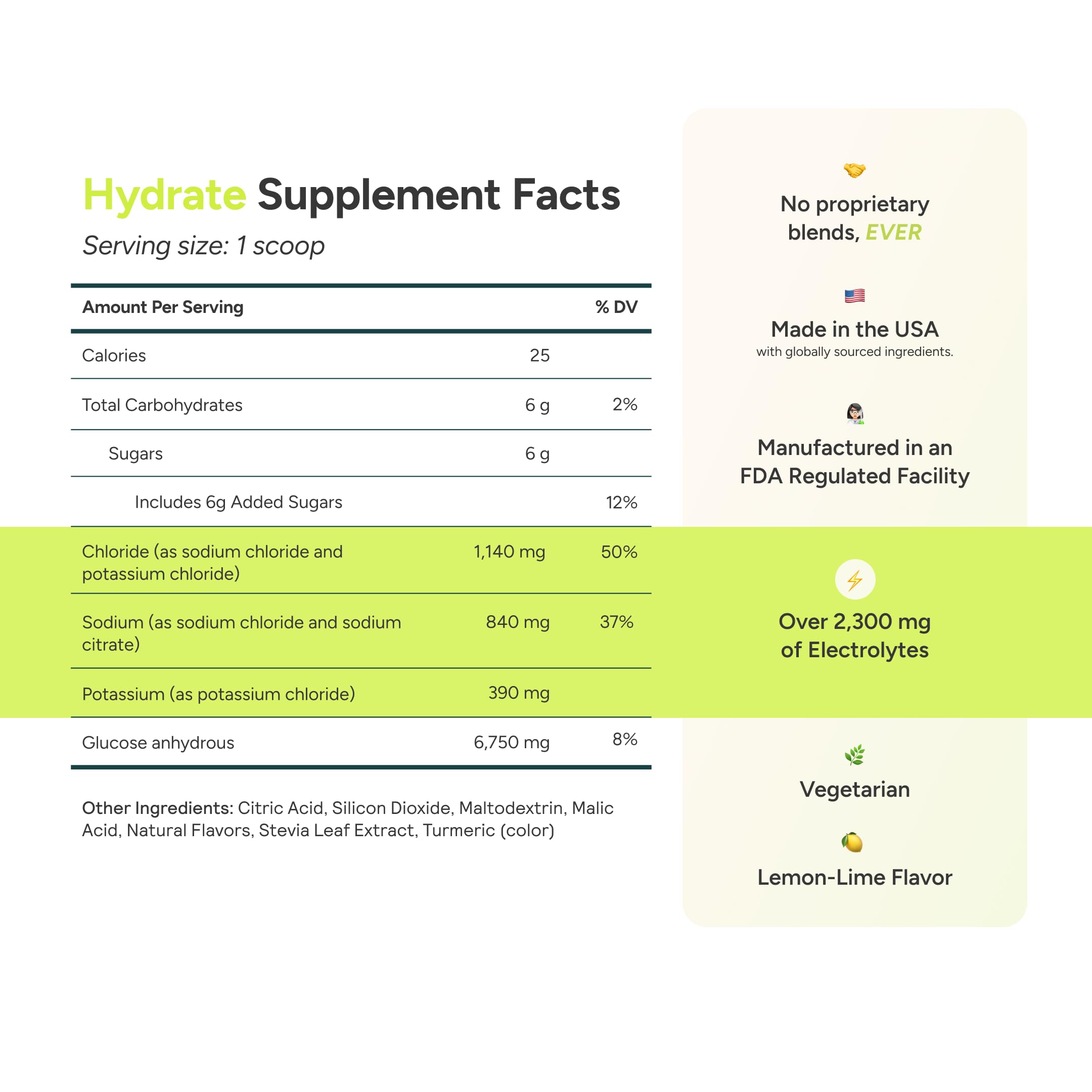 Cheers Hydrate | Oral Rehydration Solution | Lemon Lime | 12 Servings — Amazon image 4
