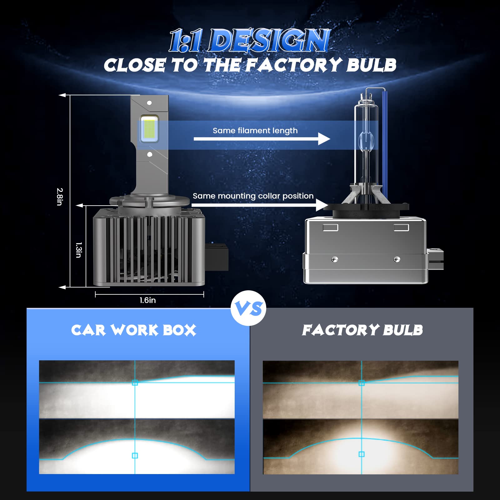 CAR WORK BOX Żarówki LED D1S, zamiennik żarówek ksenonowych HID, 60 W, 12000 lm, 6000 K, D1S, żarówki samochodowe