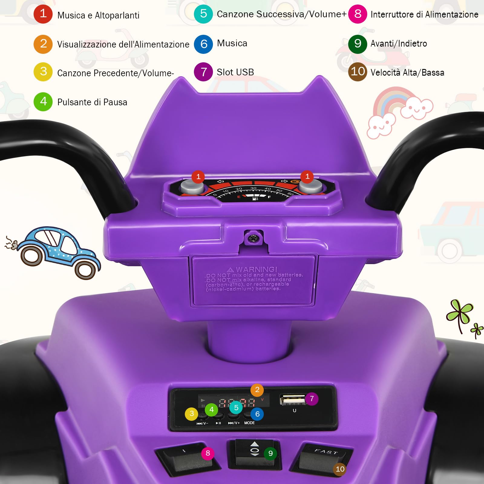 RELAX4LIFE 12V Quad Fuoristrada Elettrica Cavalcabile da Spiaggia per Bambini, Avvio Graduale a Trazione Posteriore, 2 Velocità e Direzione Avanti/Indietro, Funzione FM e Bluetooth (Viola)