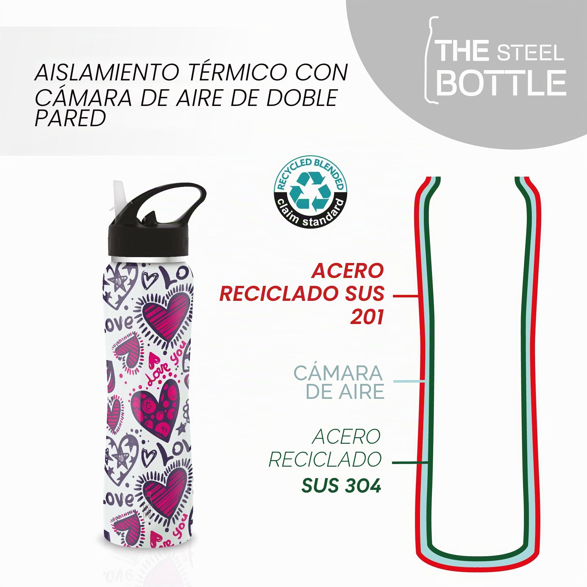 The Steel Bottle - Botella térmica de Acero Inoxidable, Aislamiento al vacío de Doble Pared, Capacidad 500 ml, Cierre hermético, Botella portátil