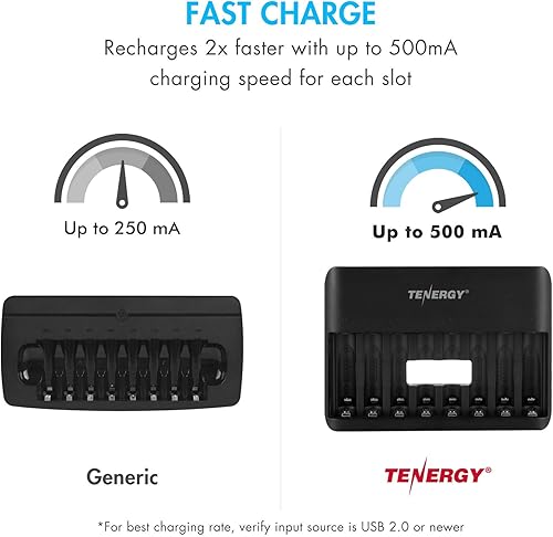 Miniatura 6 de Tenergy Paquete de 24 pilas recargables AA y AAA y cargador compatible, 12 pilas AA y 12 pilas AAA