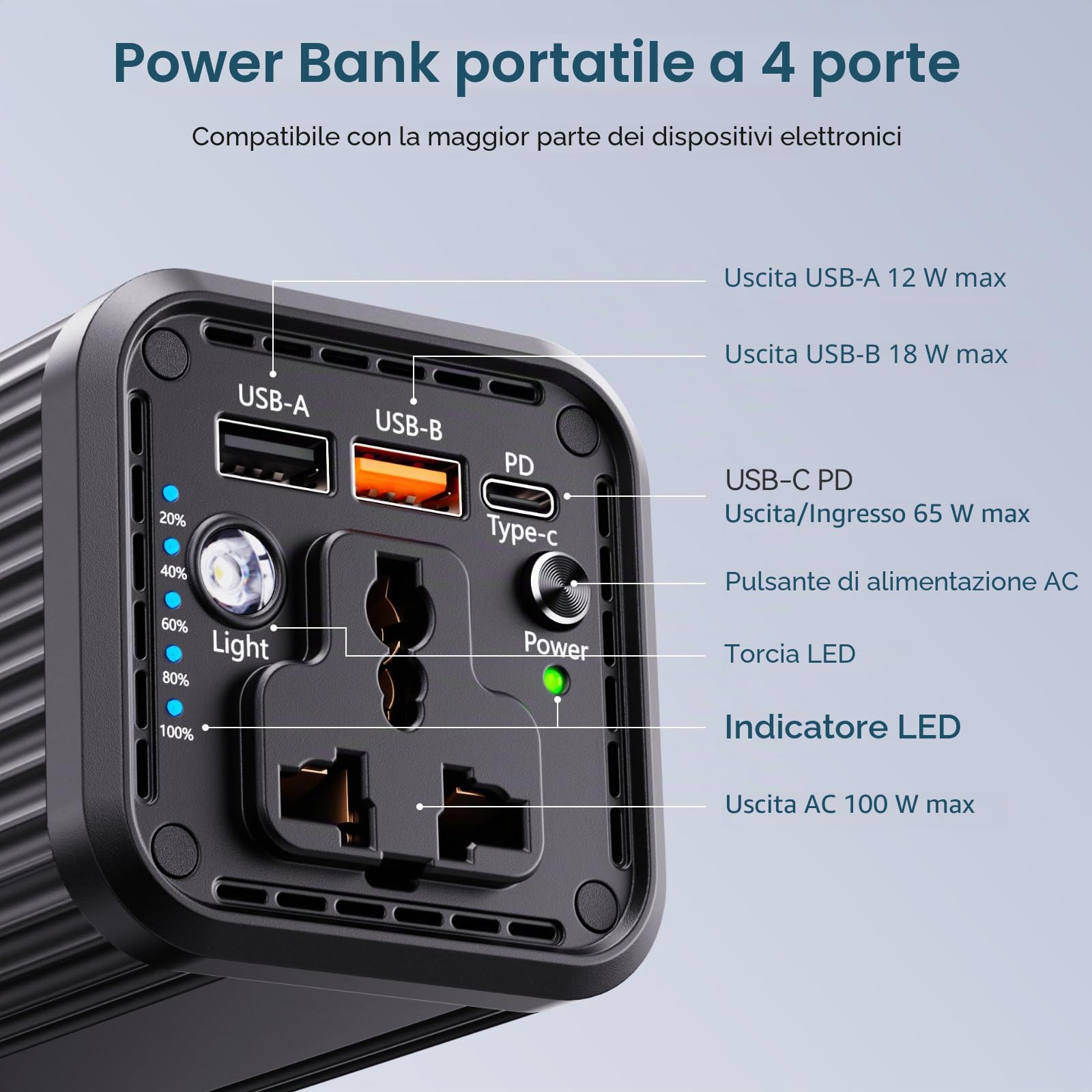 Powerstation da 27000 mAh, batteria esterna da 98 wh, con presa AC da 100 W, caricatore portatile con PD 65 W, caricatore da viaggio universale per laptop, MacBook, tablet, cellulare, esterno N22