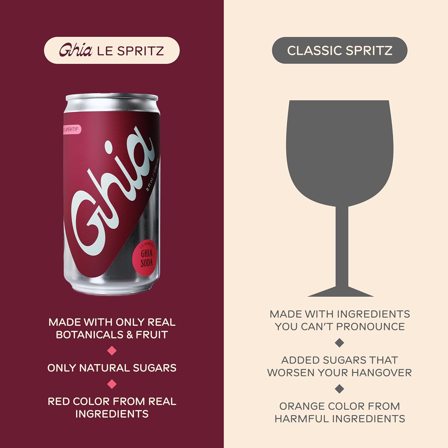 Ghia Non-Alcoholic Le Spritz | Ghia-Soda 12-Pack | Canned Mocktail & Cocktail Mixer, Zero Proof Sparkling Apéritif with Soothing Herbal Extracts | No Sugar, No Artificial Flavors, Caffeine-Free