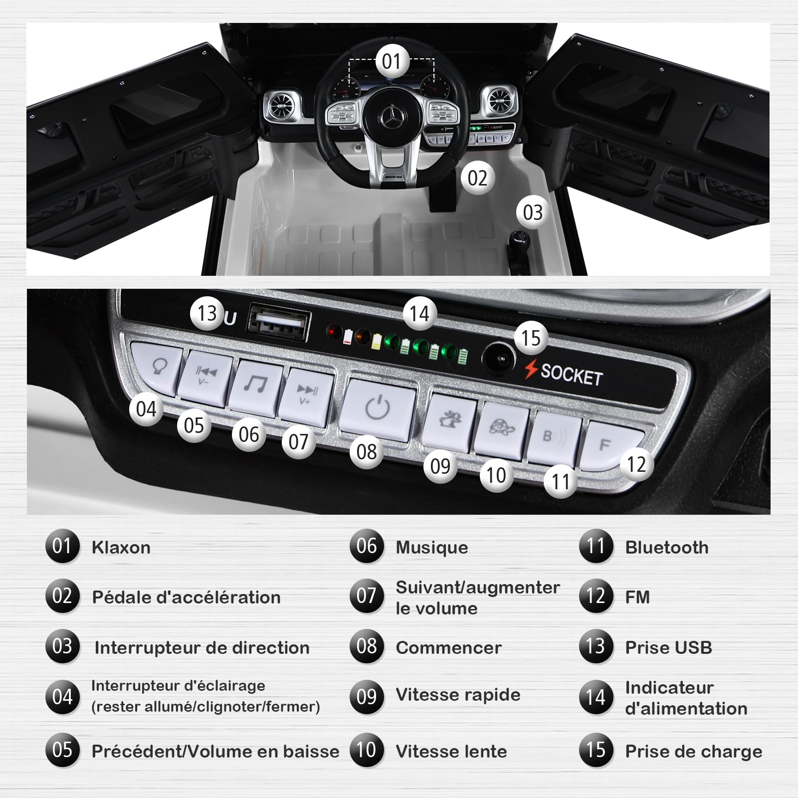 GOPLUS 12V Voiture Electrique Enfants 1 Place avec Télécommande 2,4G Mercedes Benz G63 avec Démarrage Lent et Roues Résistantes LED/USB, 3-5 KM/H Charge 30KG pour Enfants 3-8 Ans (Blanc)
